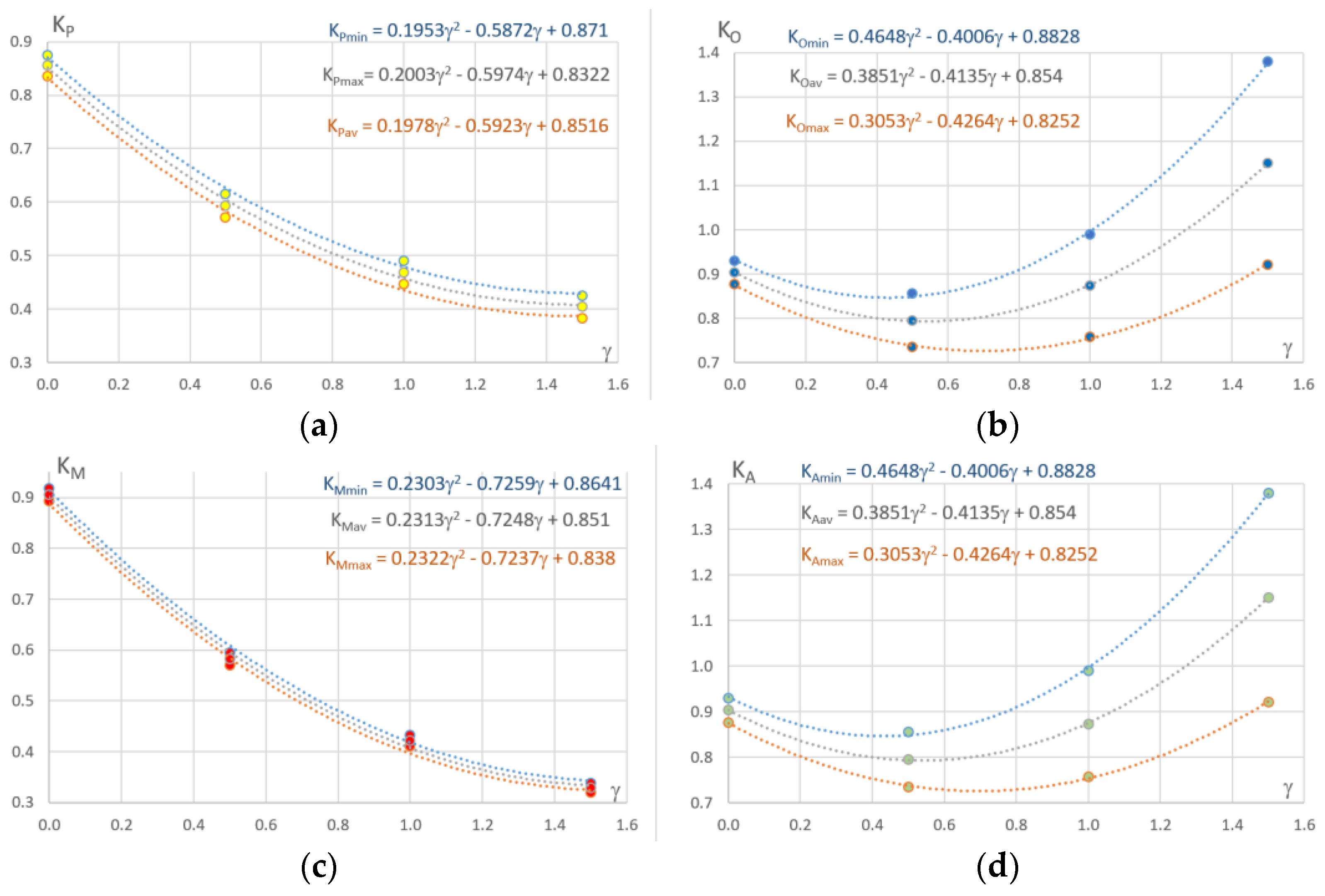 Universe 10 00311 g002