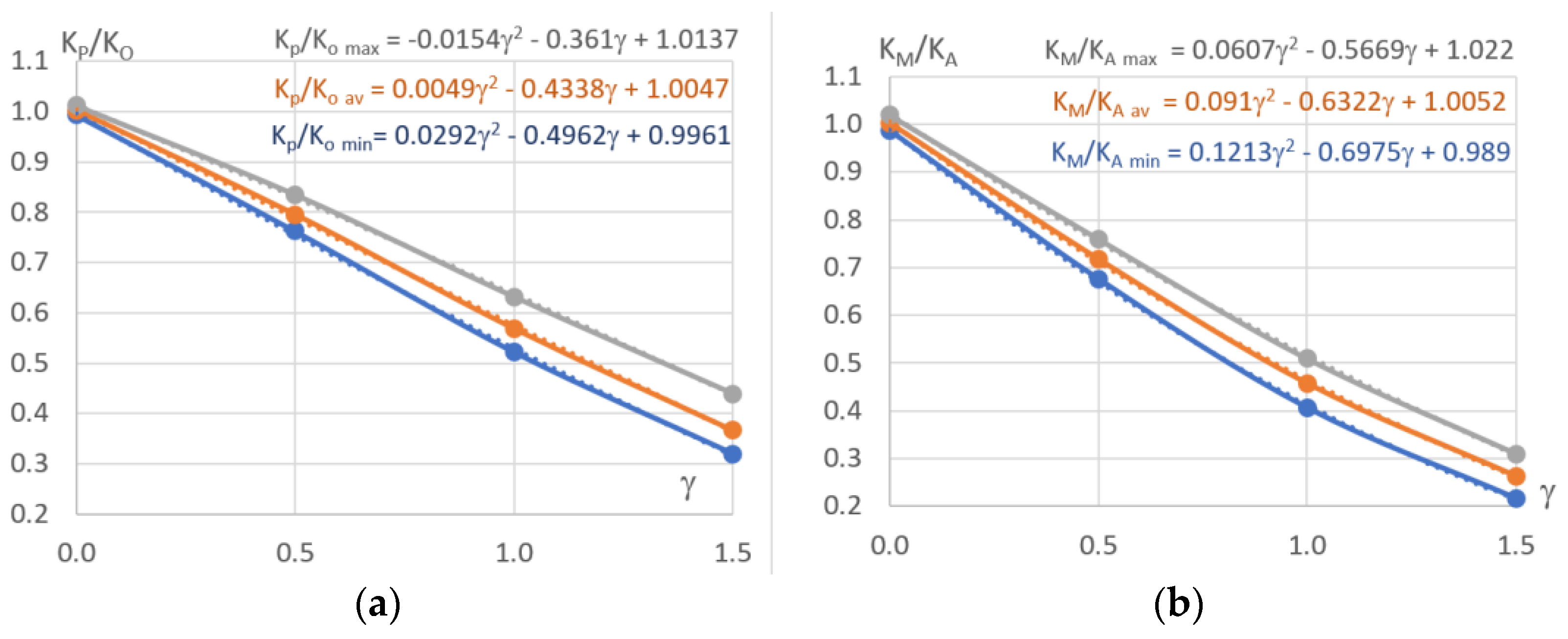 Universe 10 00311 g003