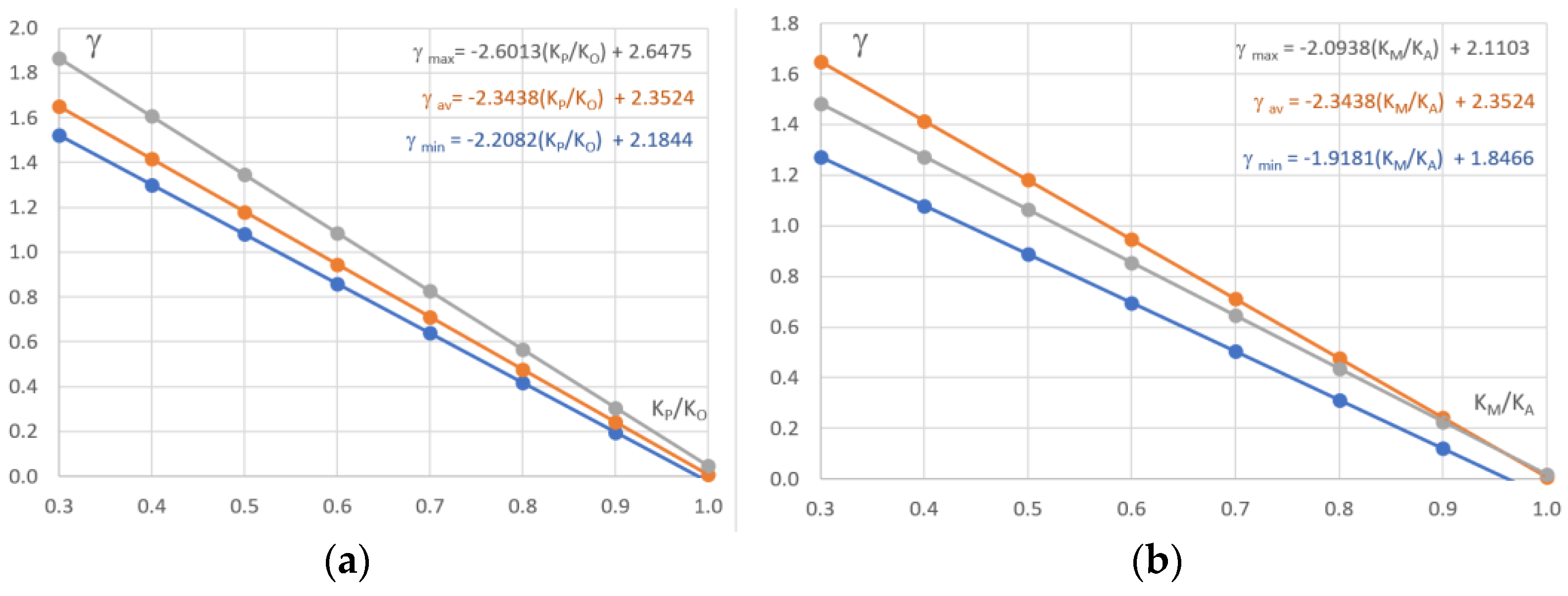 Universe 10 00311 g004