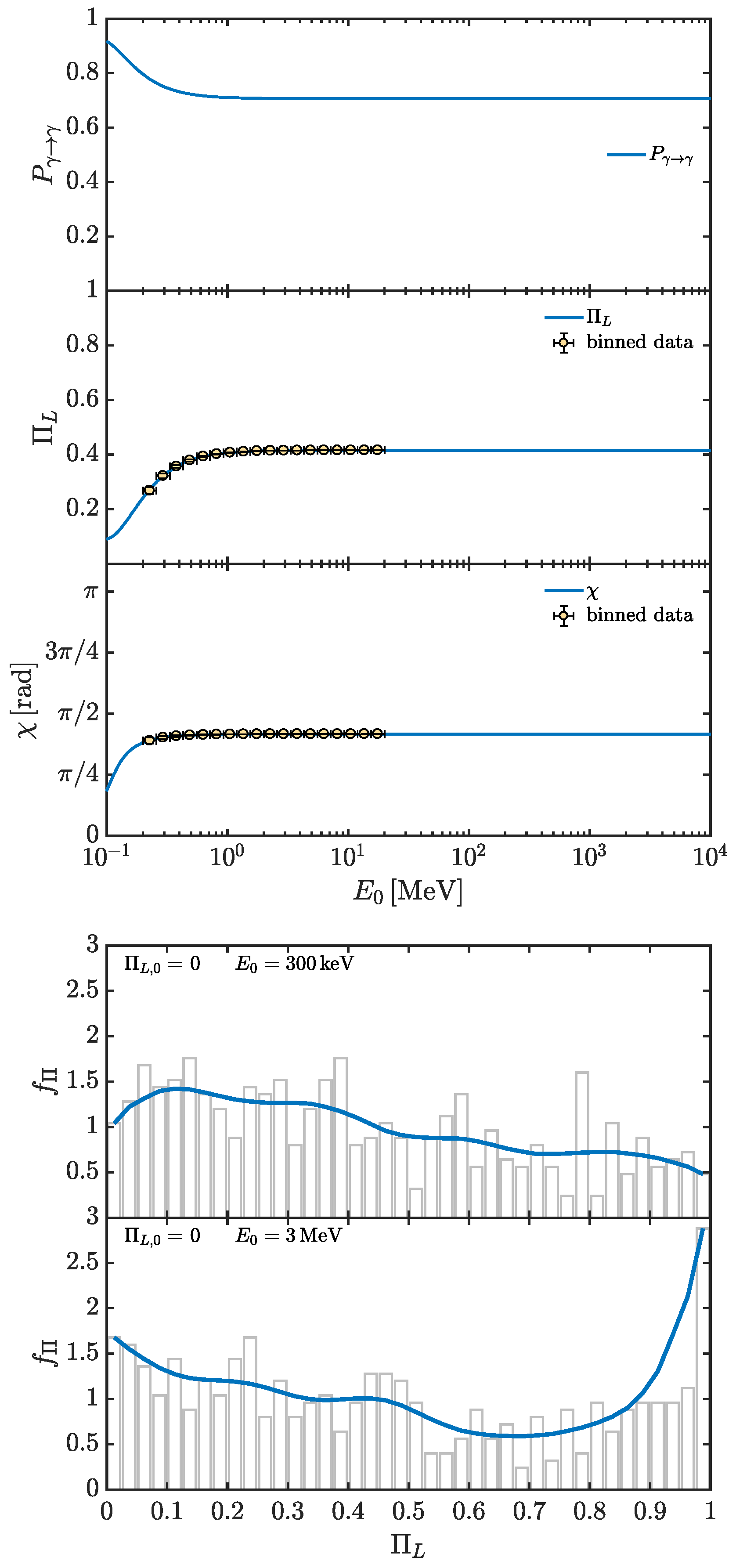 Universe 10 00312 g006