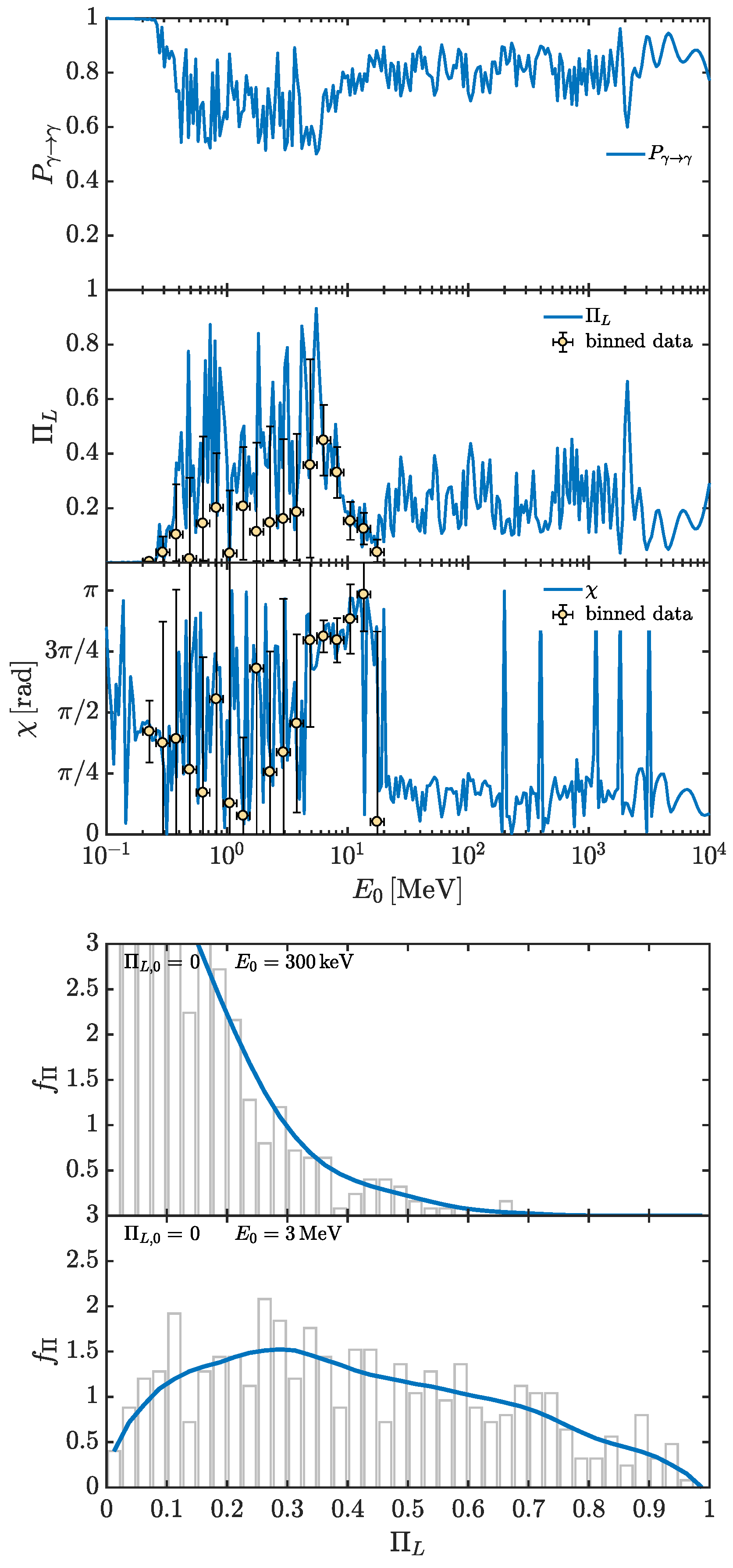 Universe 10 00312 g007
