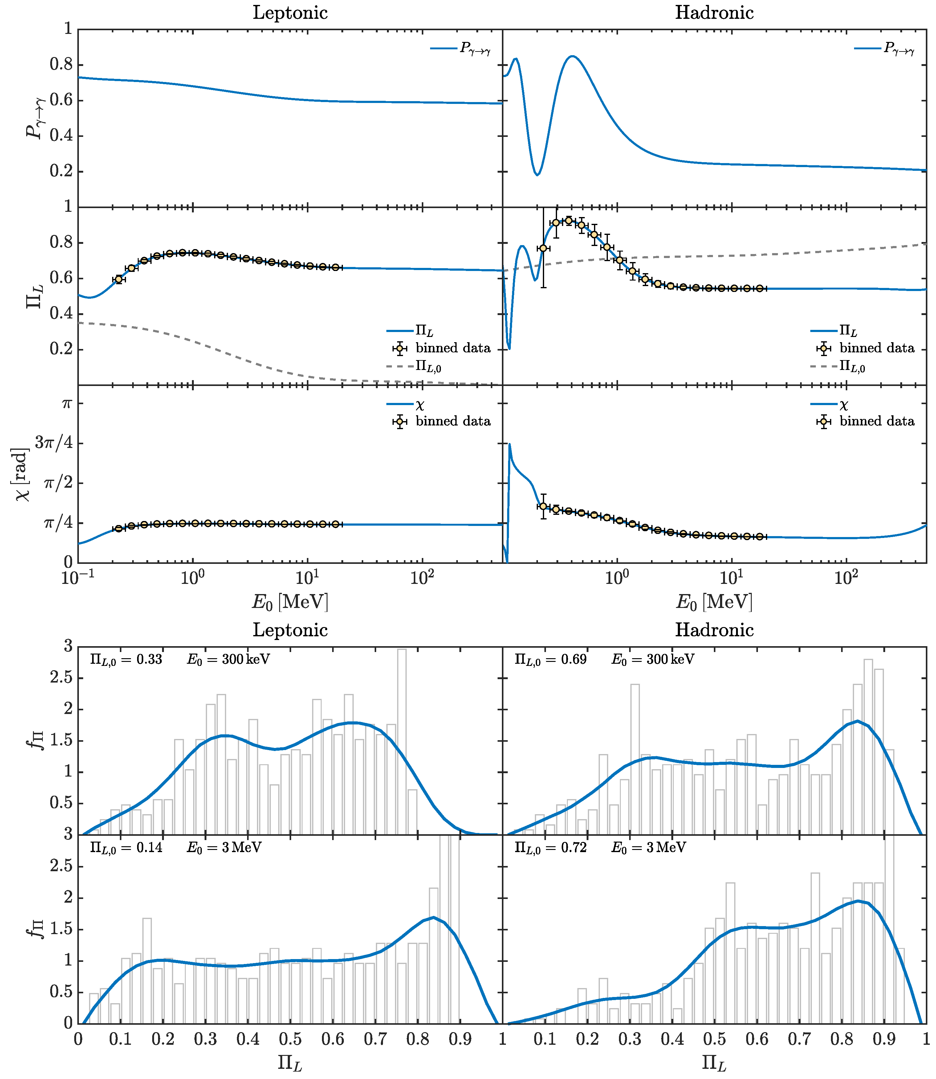 Universe 10 00312 g008