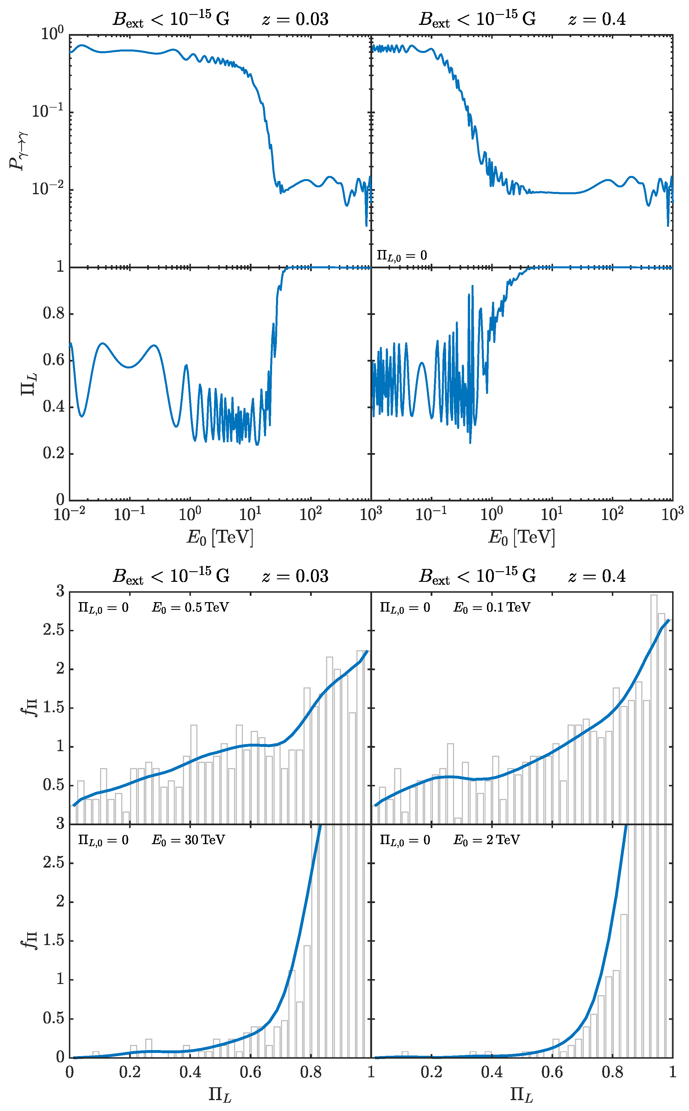 Universe 10 00312 g010