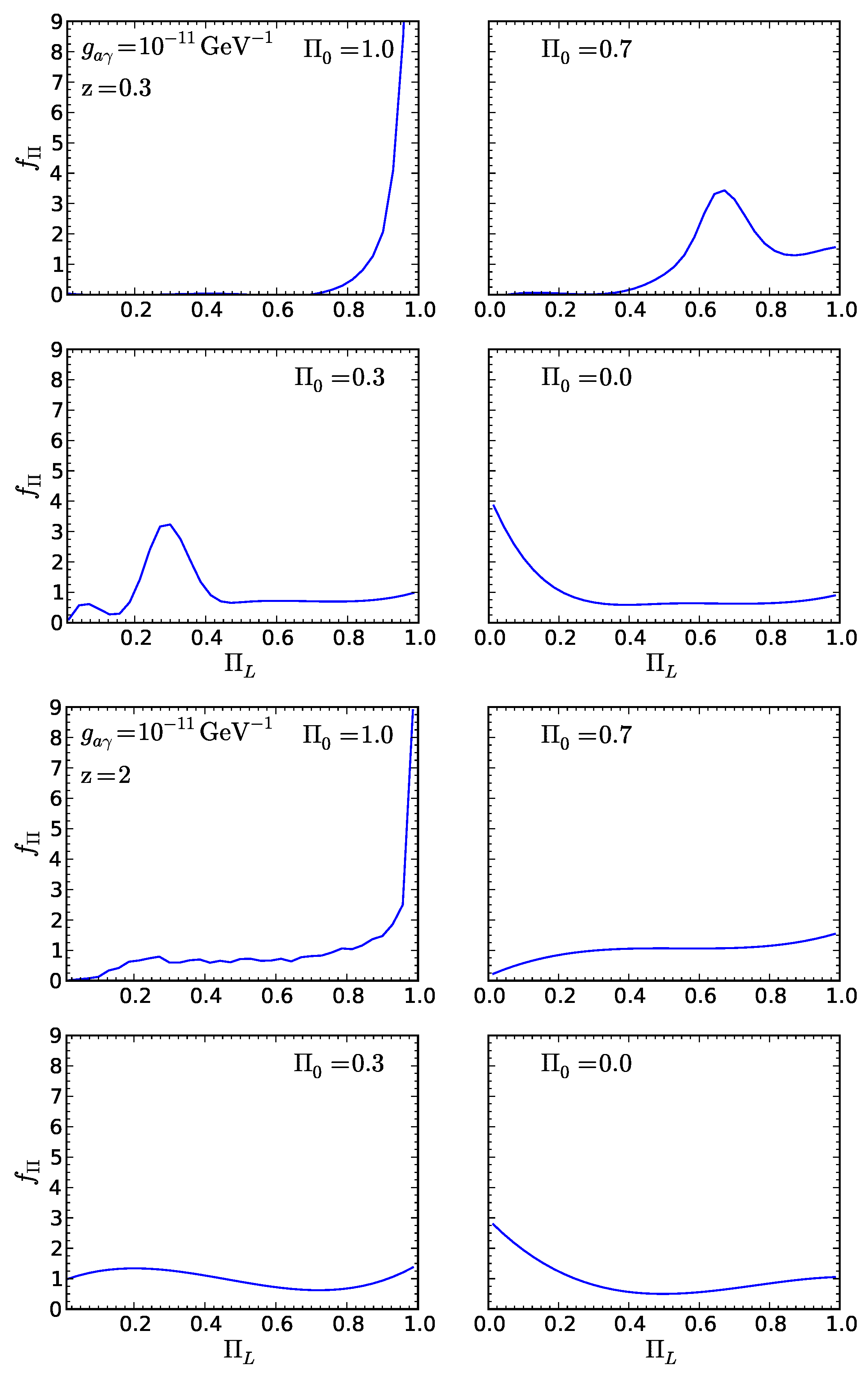 Universe 10 00312 g011