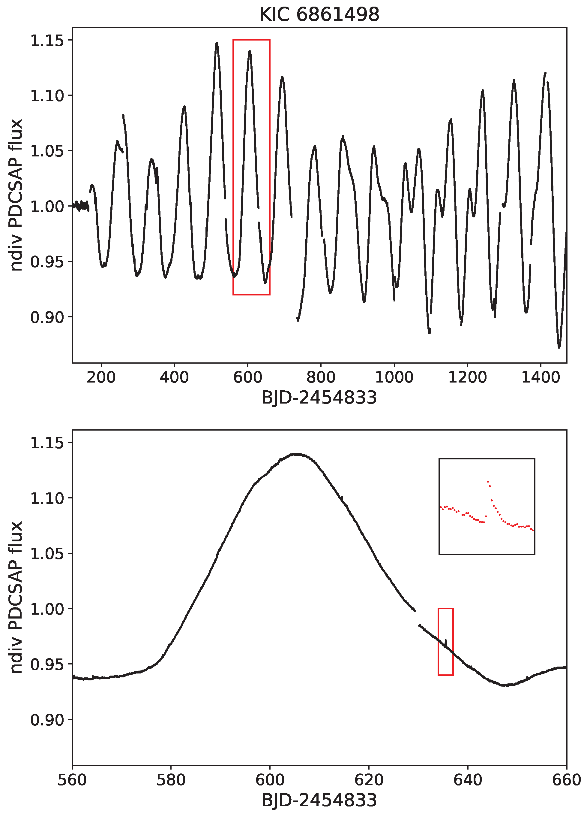 Universe 10 00313 g004