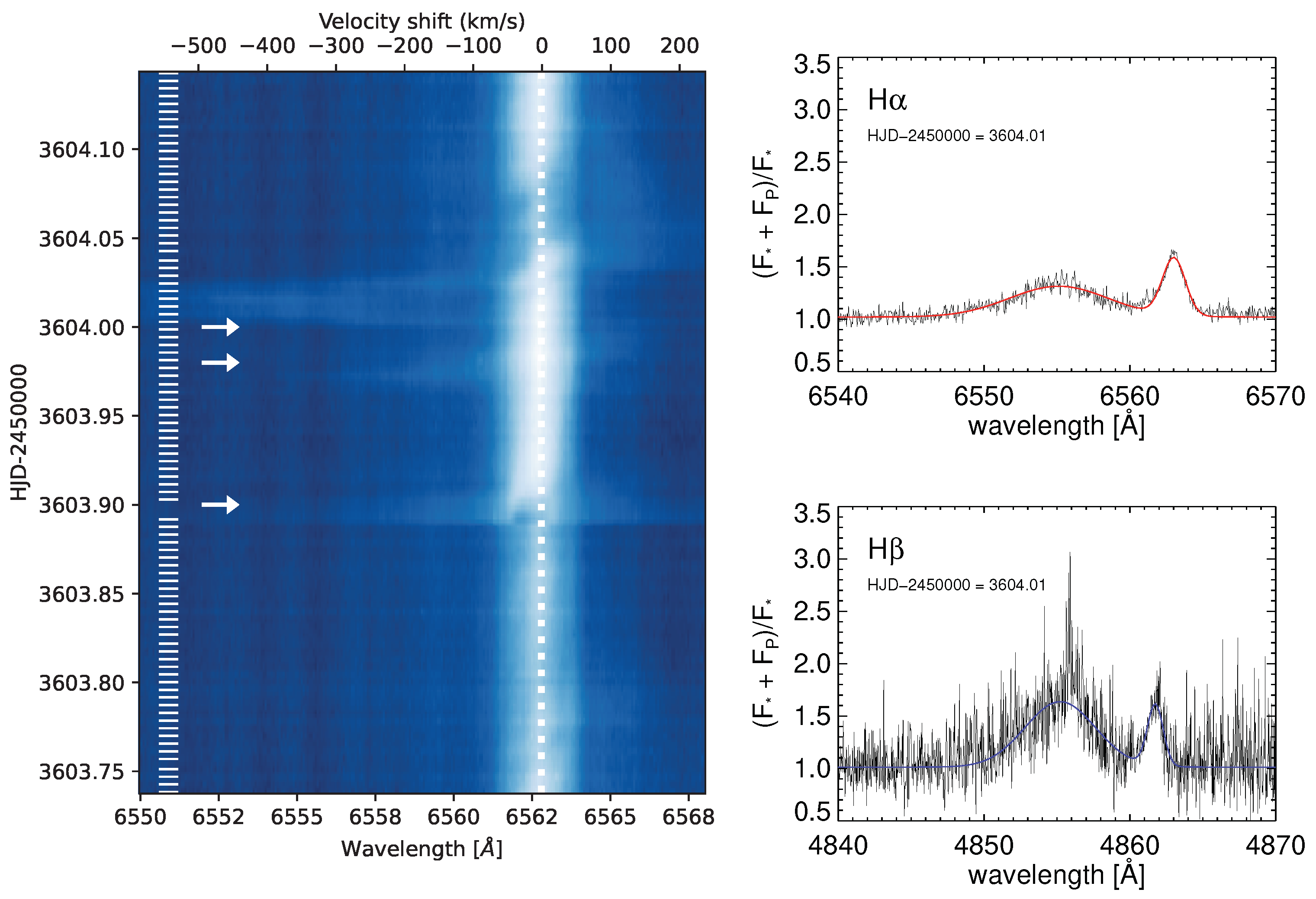 Universe 10 00313 g010