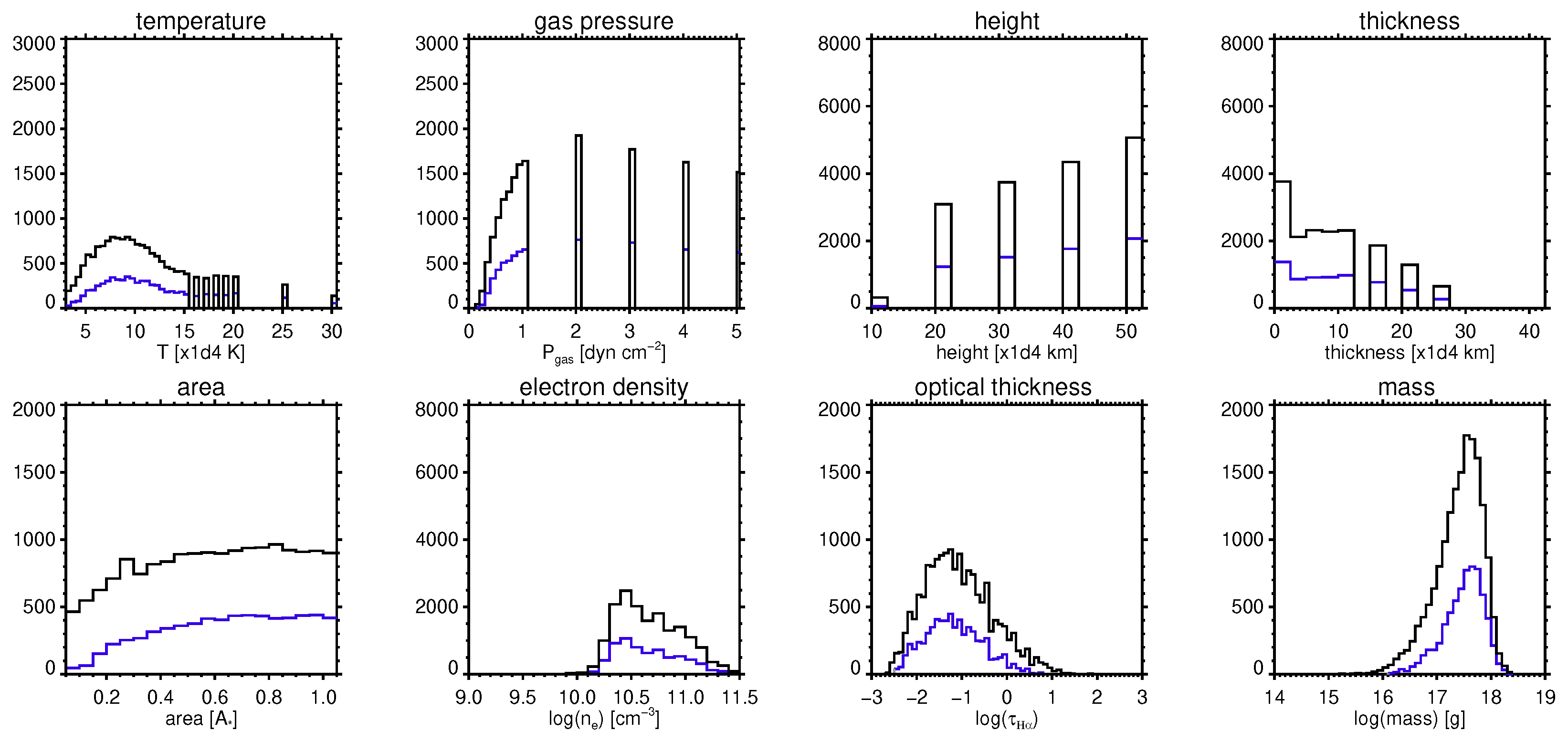 Universe 10 00313 g013