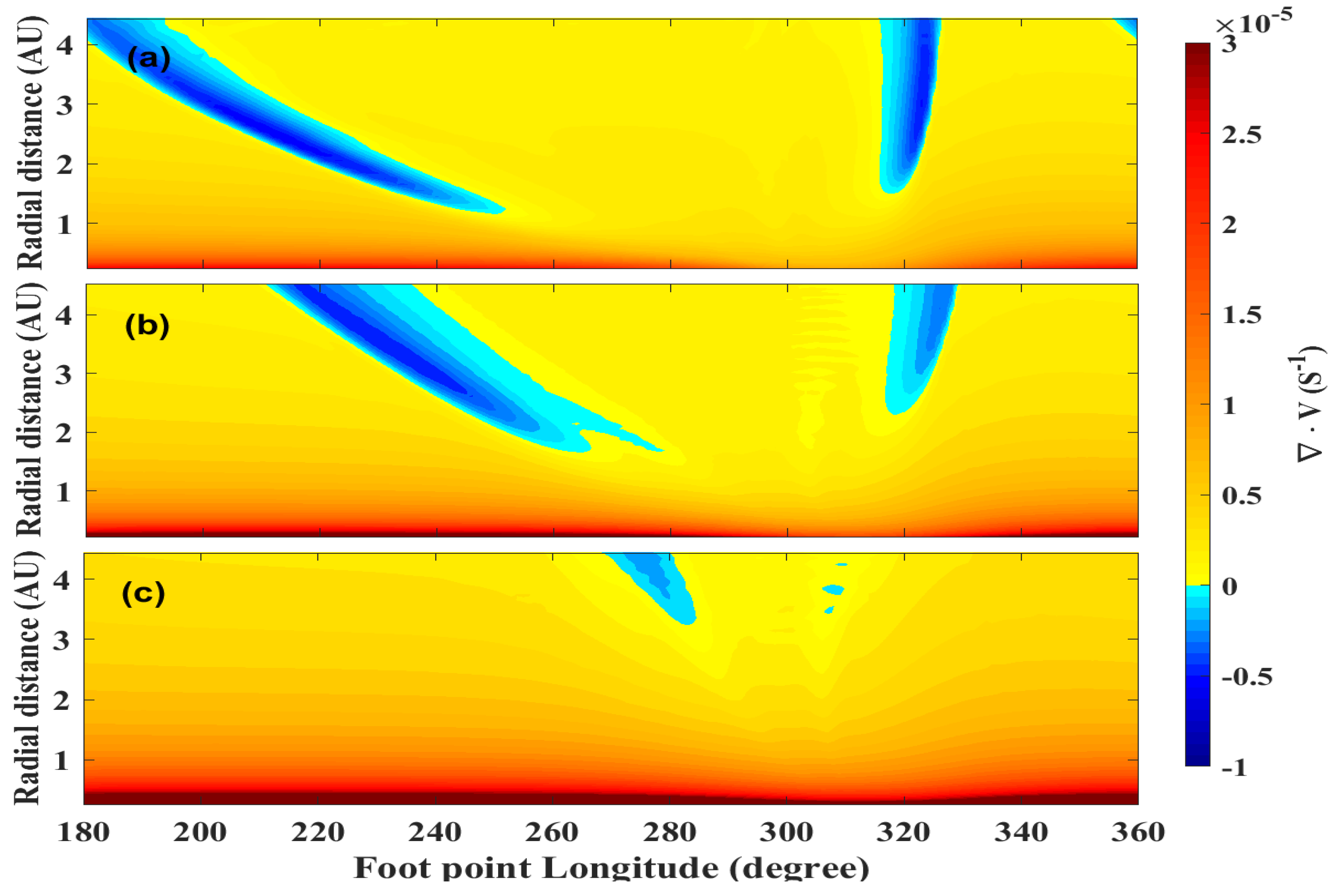 Universe 10 00315 g004