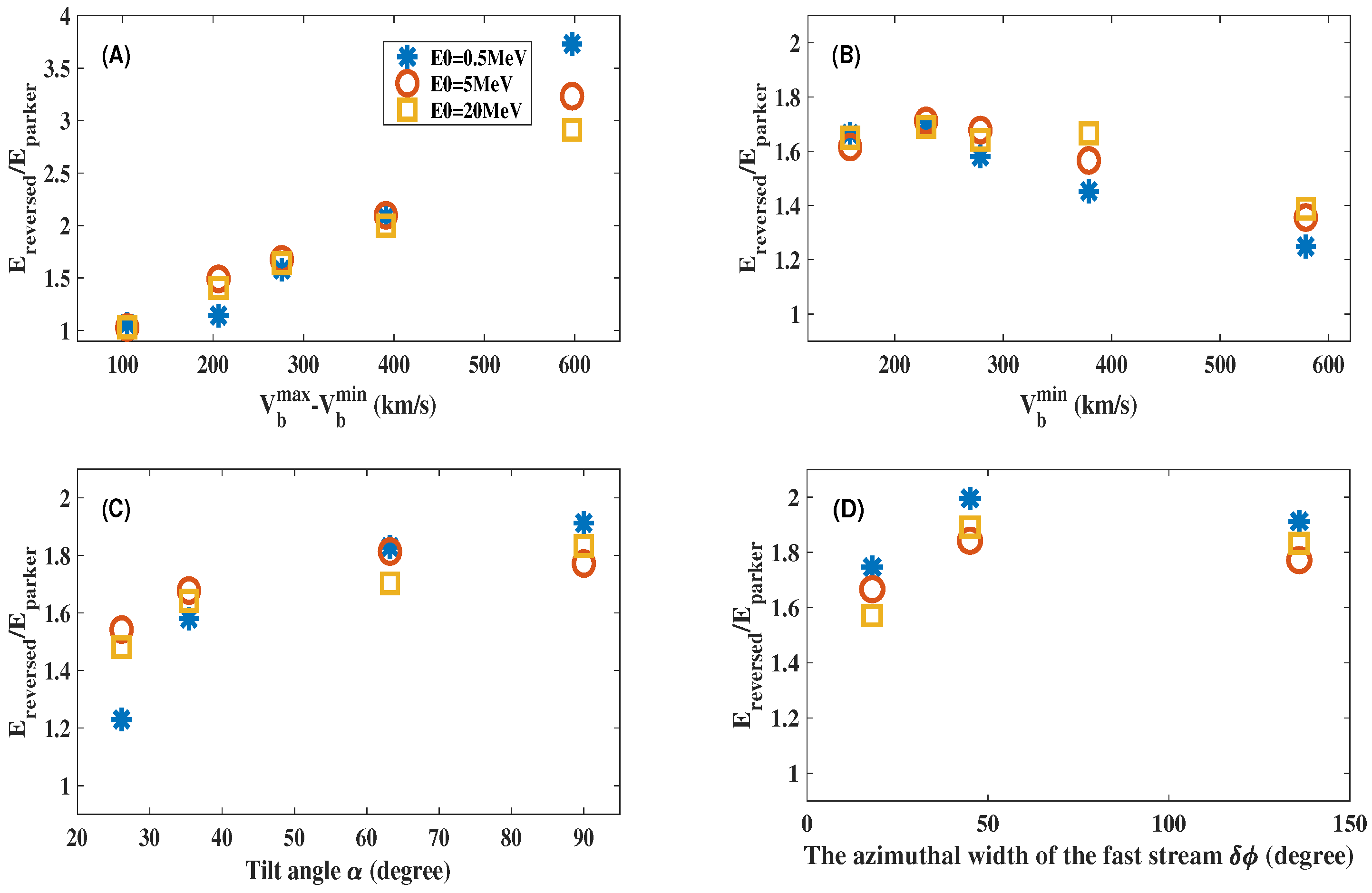 Universe 10 00315 g005