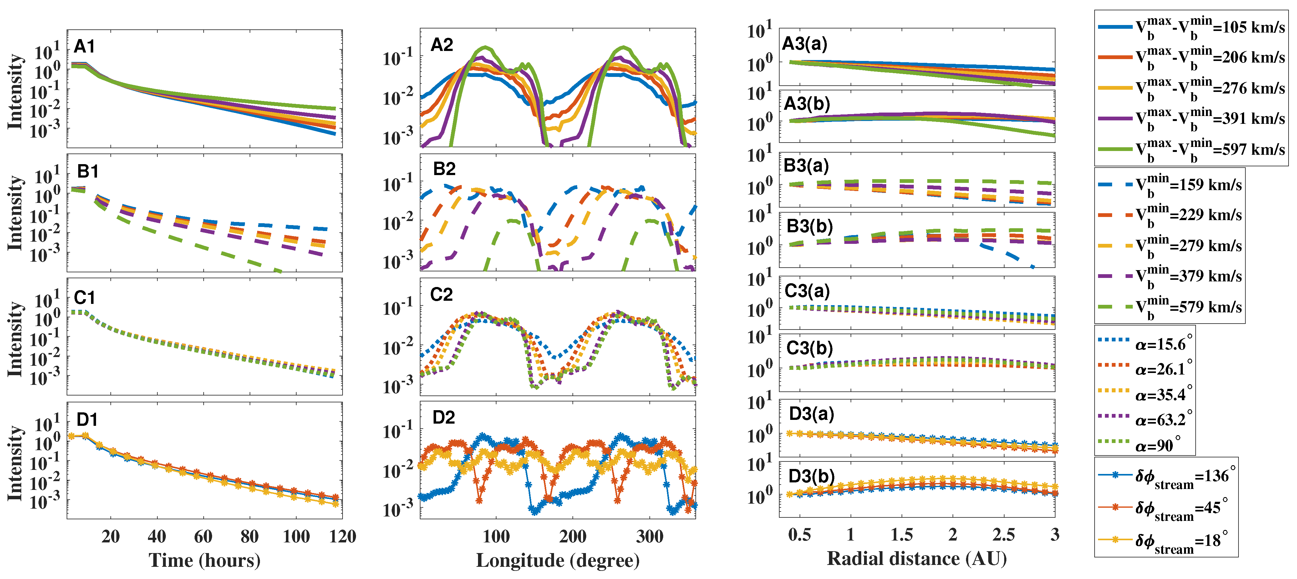 Universe 10 00315 g007