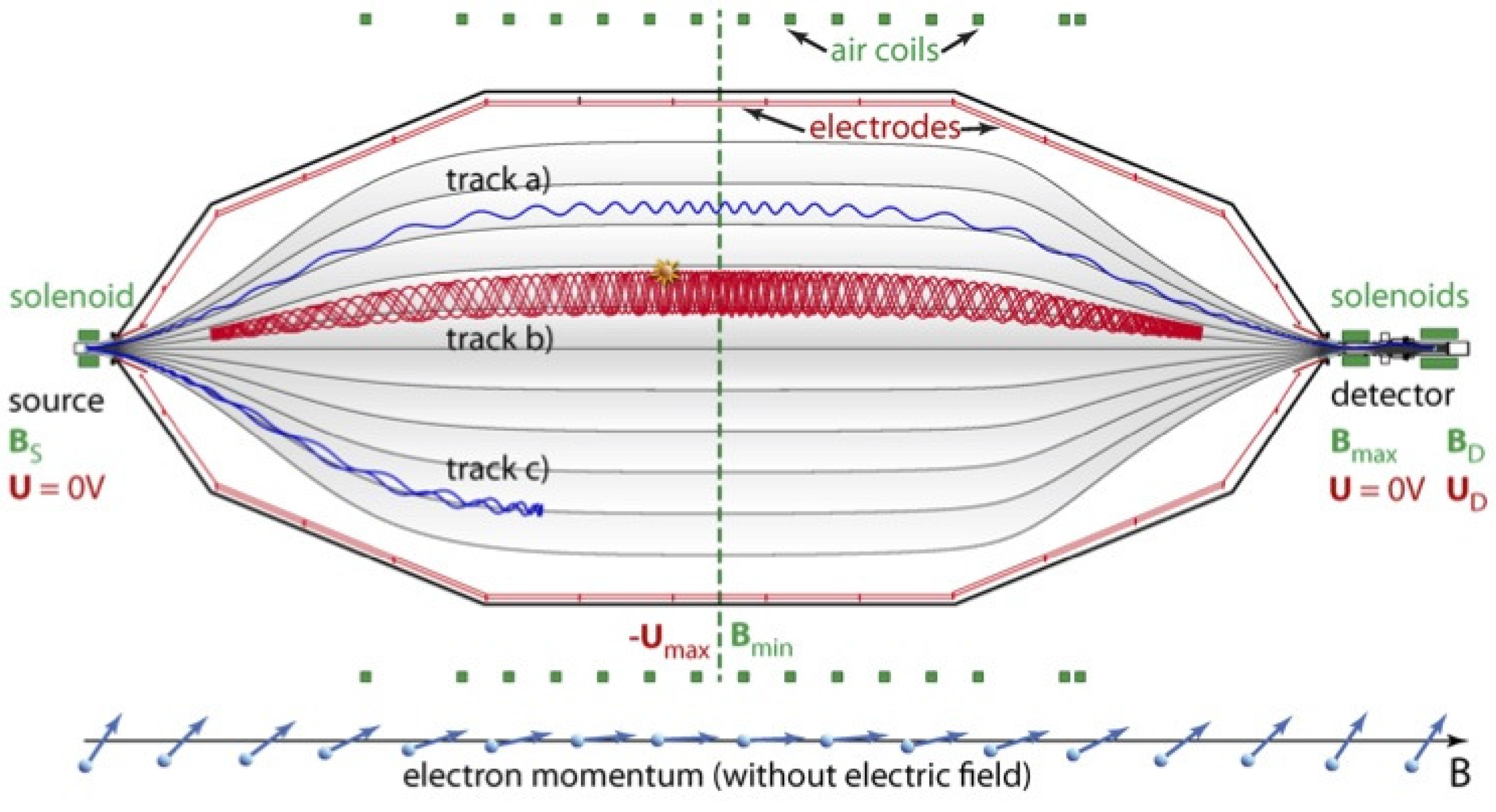 Universe 10 00317 g004