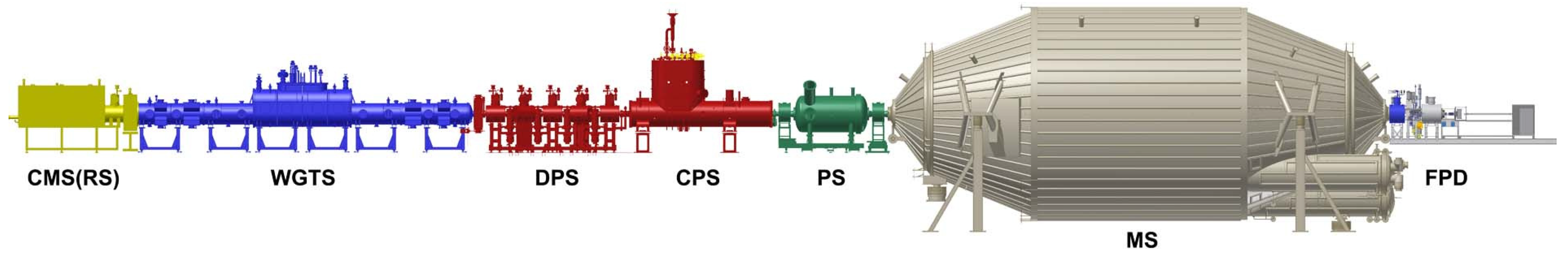 Universe 10 00317 g005