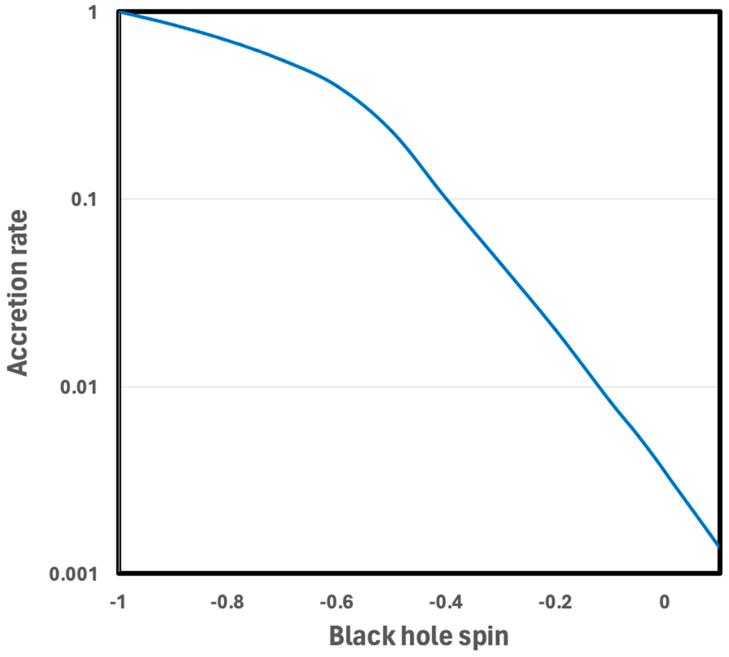 Universe 10 00319 g005