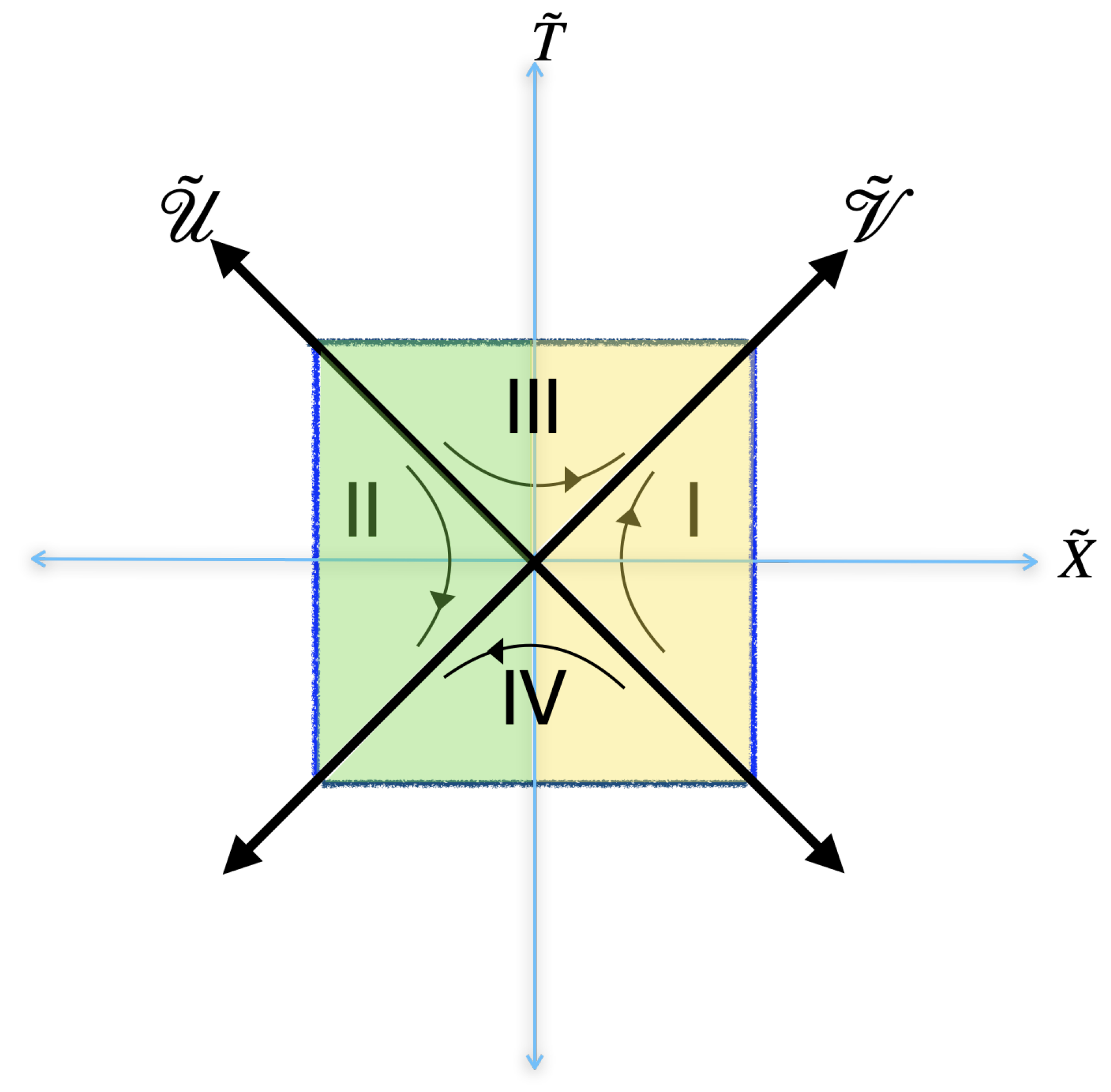 Universe 10 00320 g004