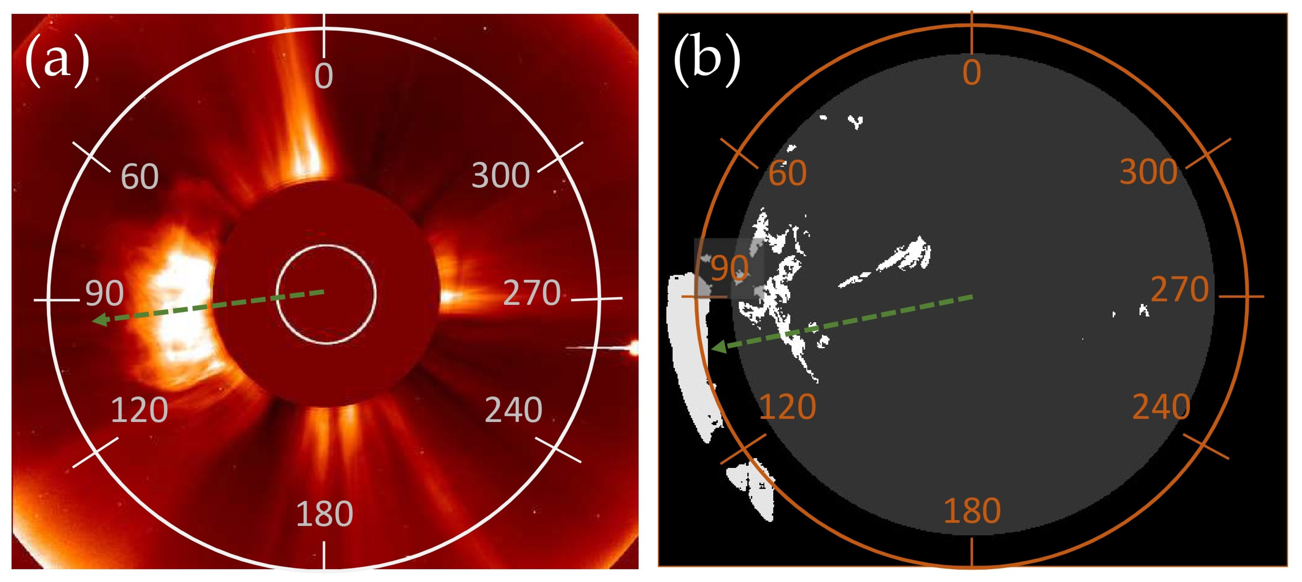 Universe 10 00321 g001