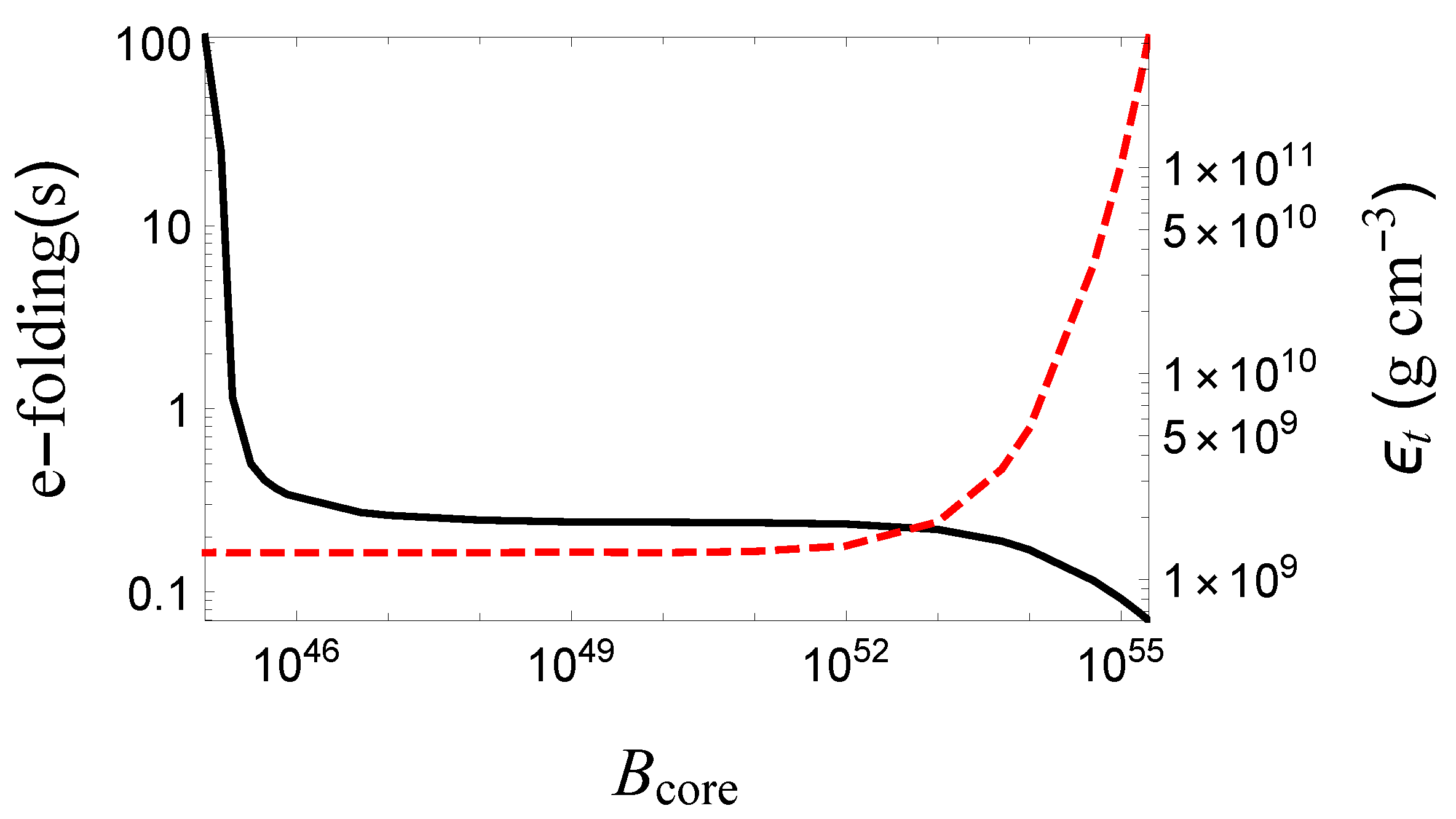Universe 10 00322 g013