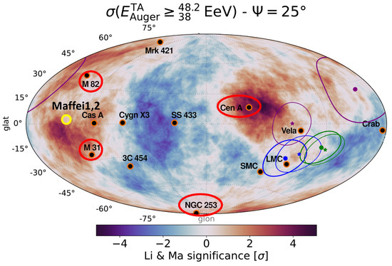 Universe 10 00323 g005