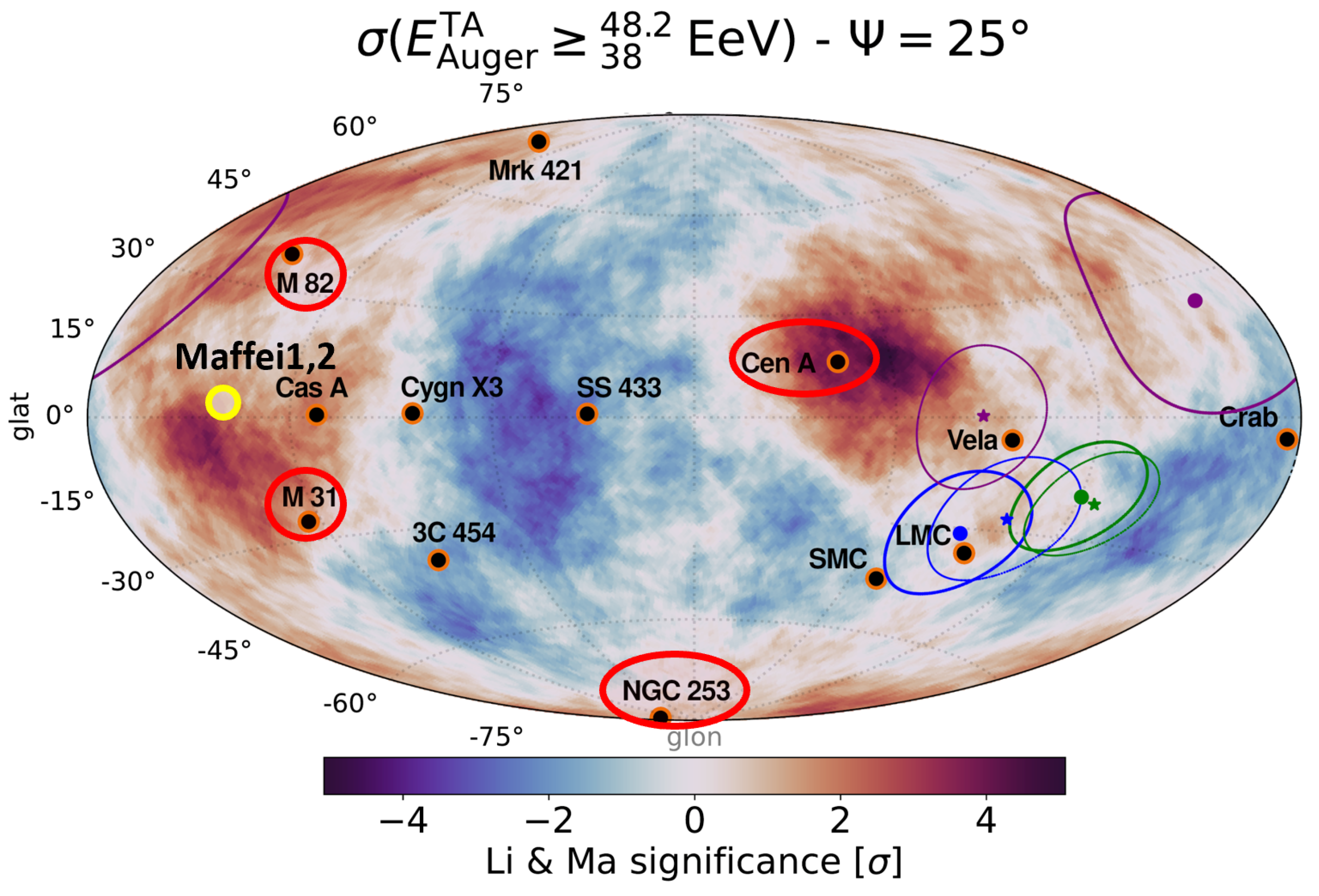 Universe 10 00323 g005