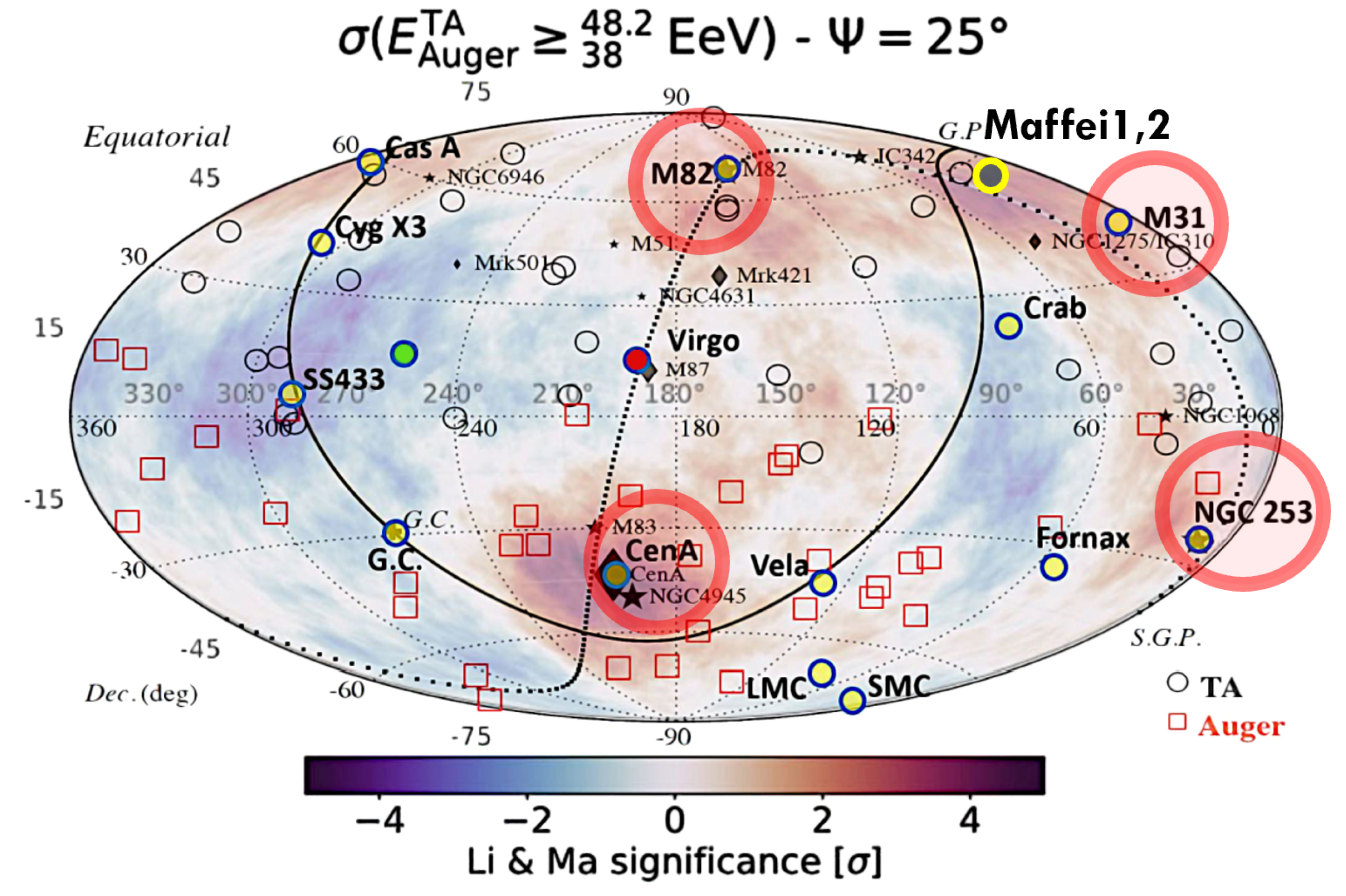 Universe 10 00323 g006