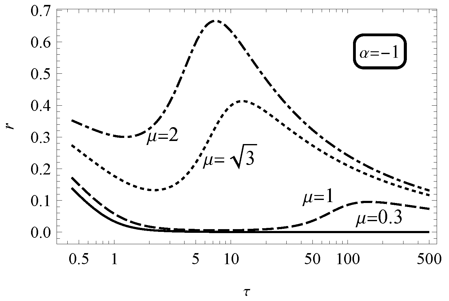 Universe 10 00324 g004