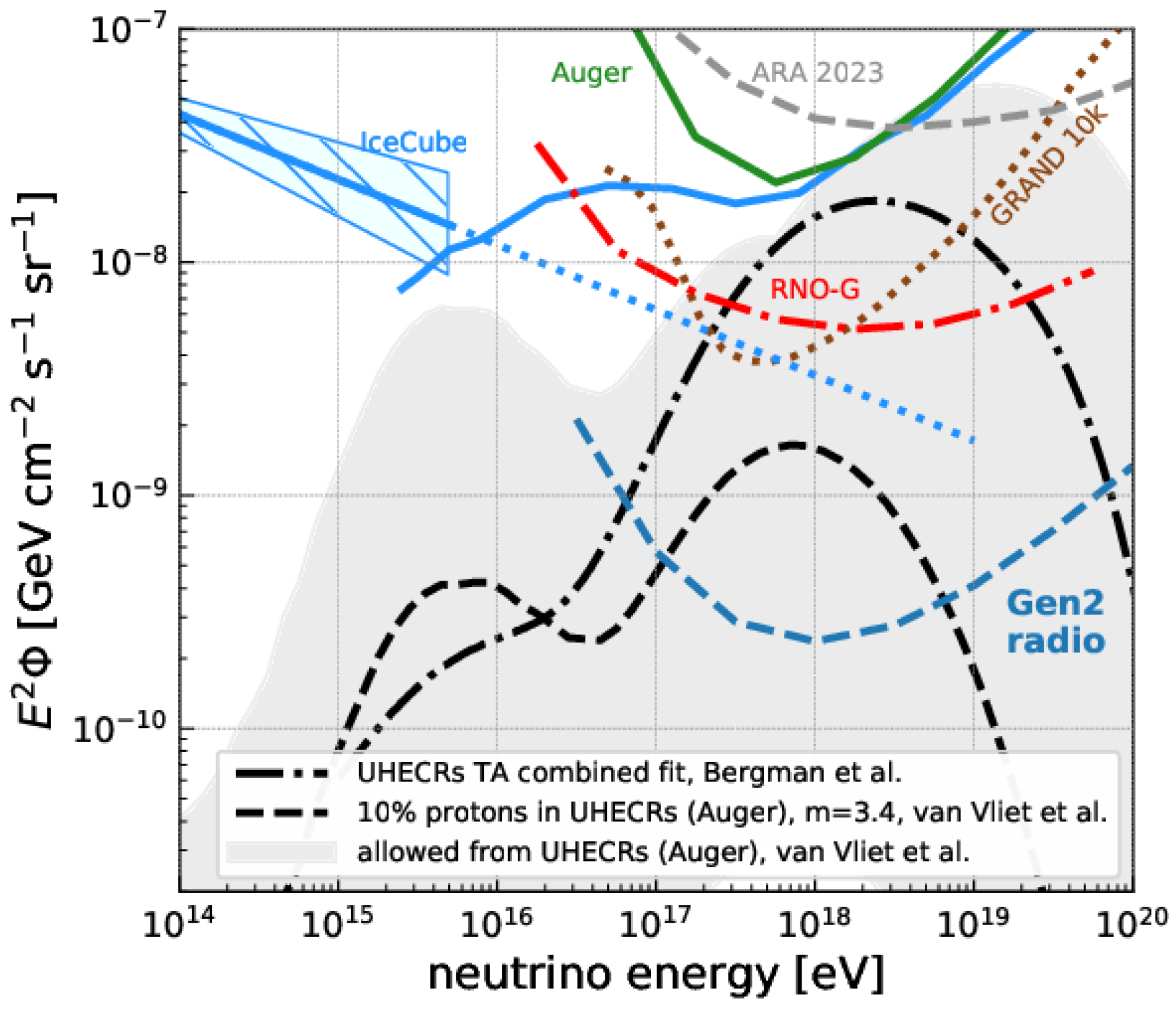 Universe 10 00326 g006