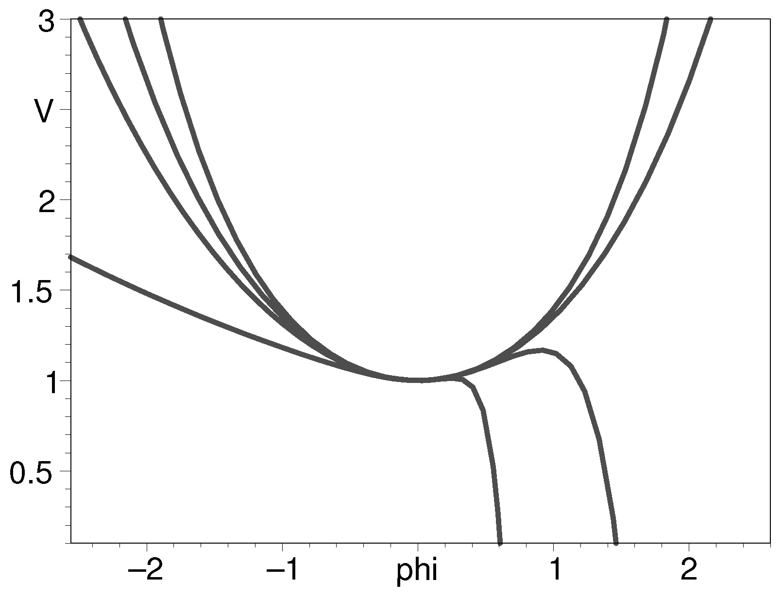 Universe 10 00328 g002
