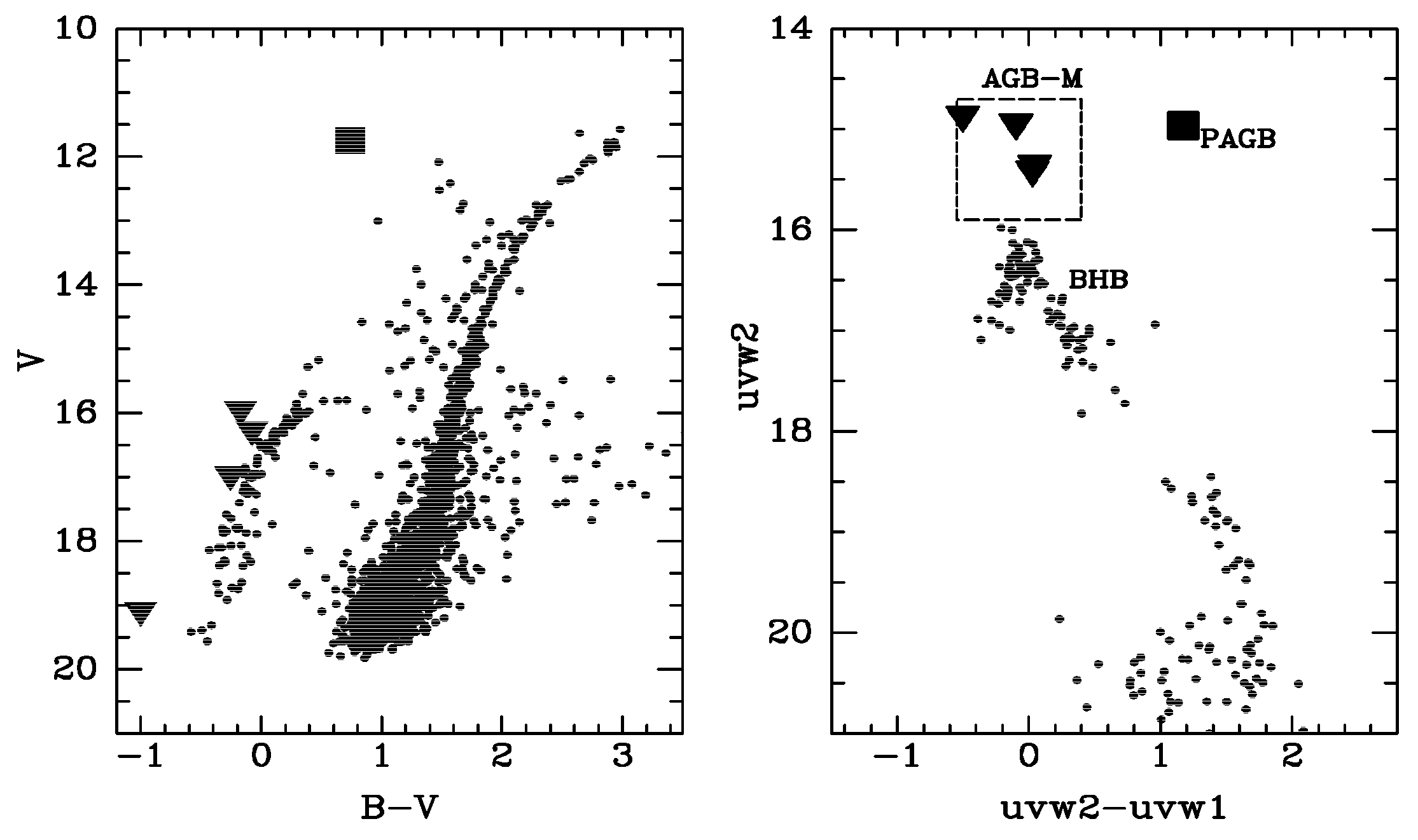 Universe 10 00330 g004