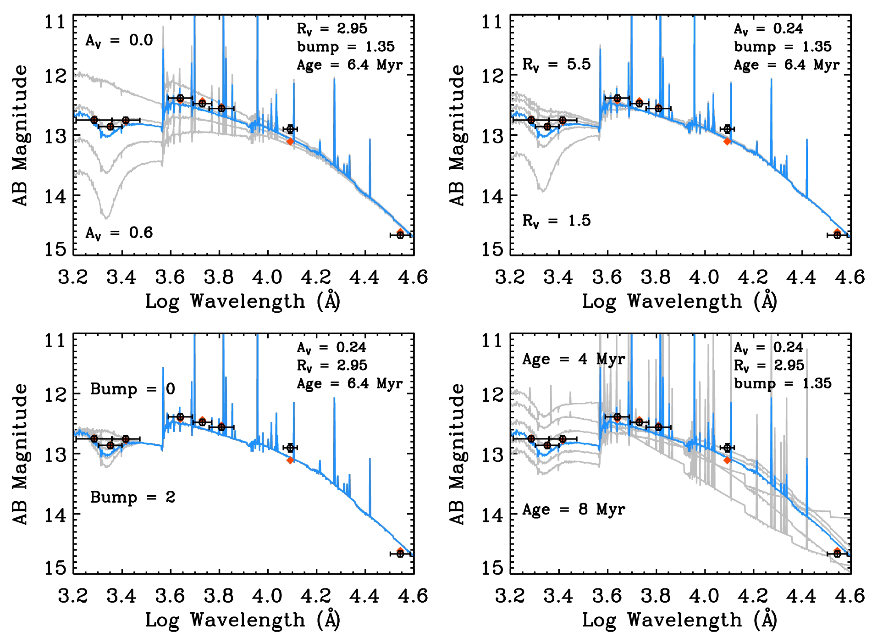 Universe 10 00330 g006