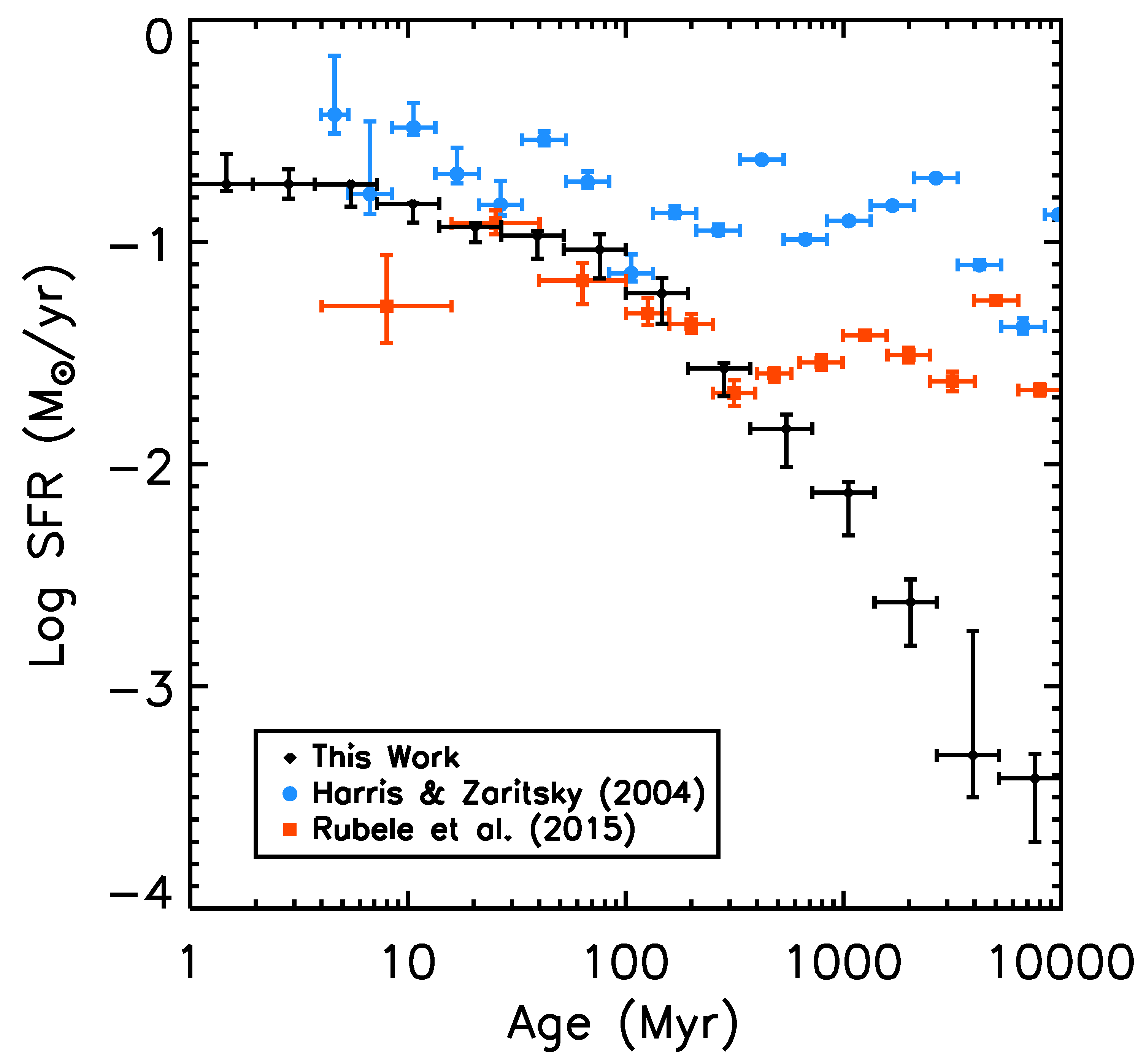 Universe 10 00330 g009