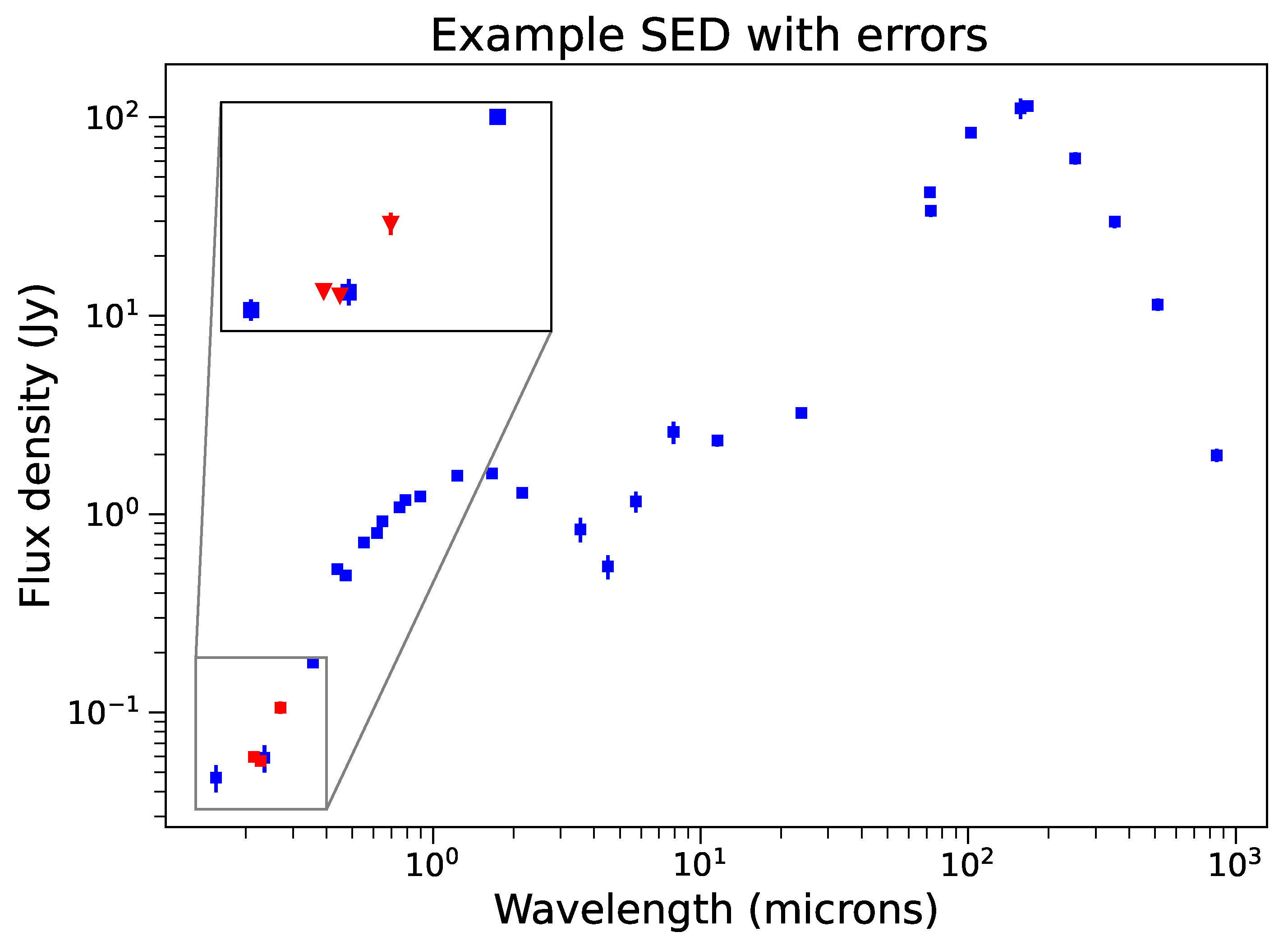 Universe 10 00330 g017