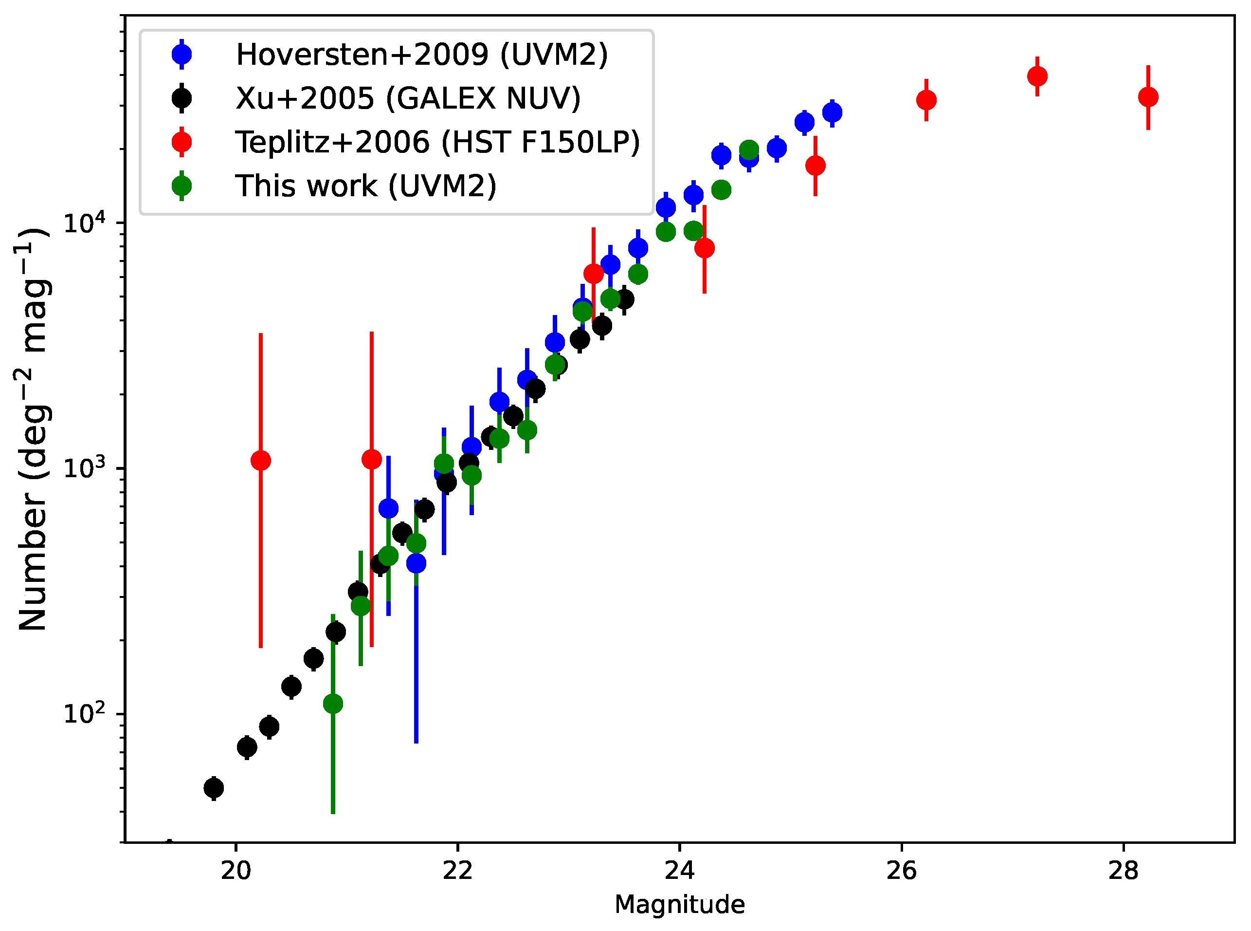 Universe 10 00330 g020