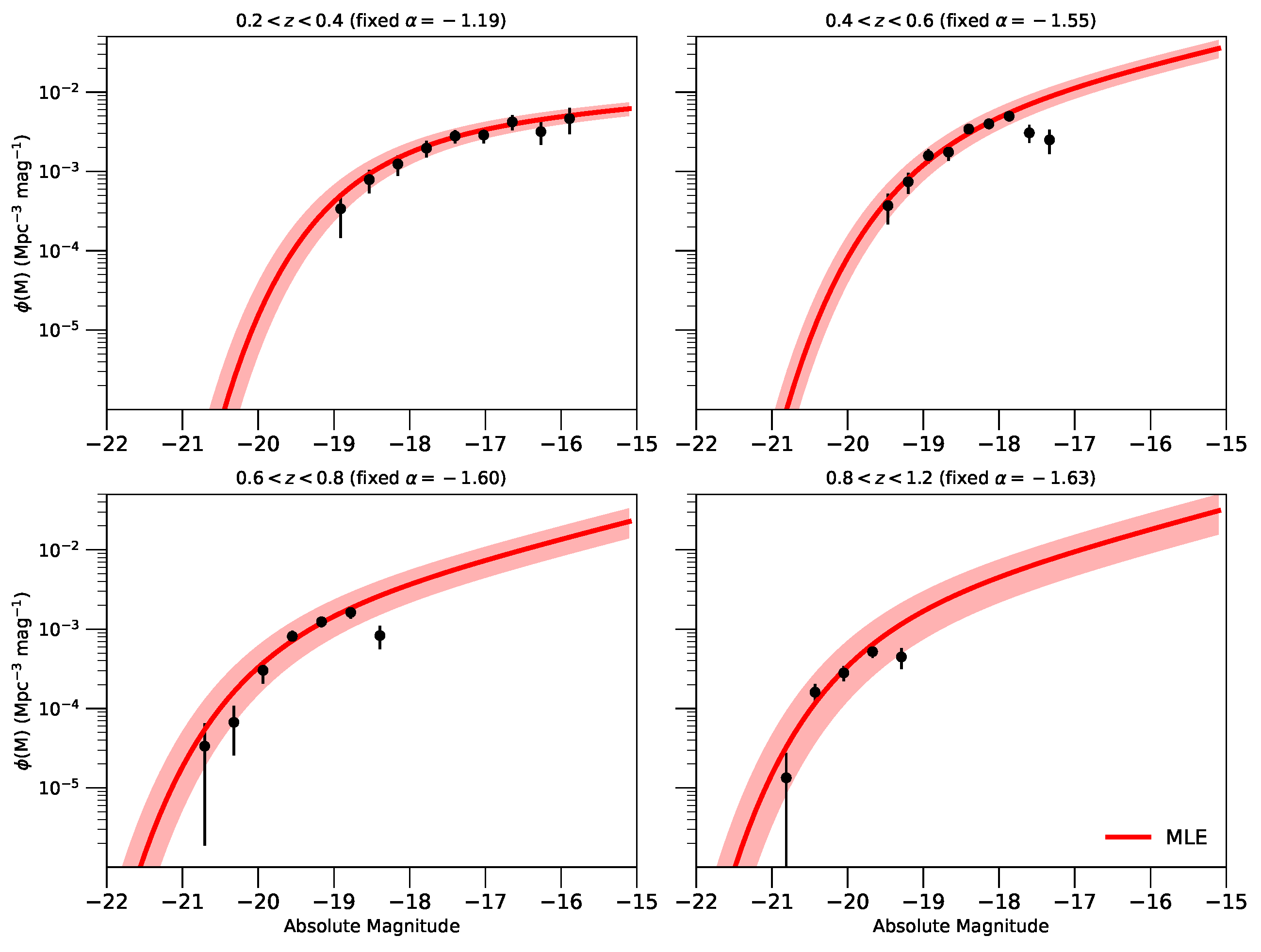 Universe 10 00330 g021