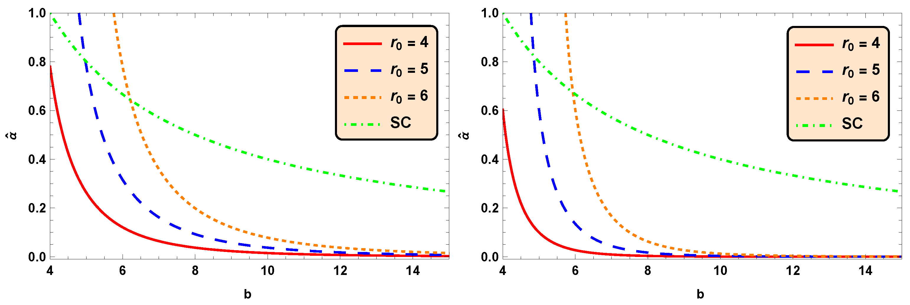 Universe 10 00331 g002