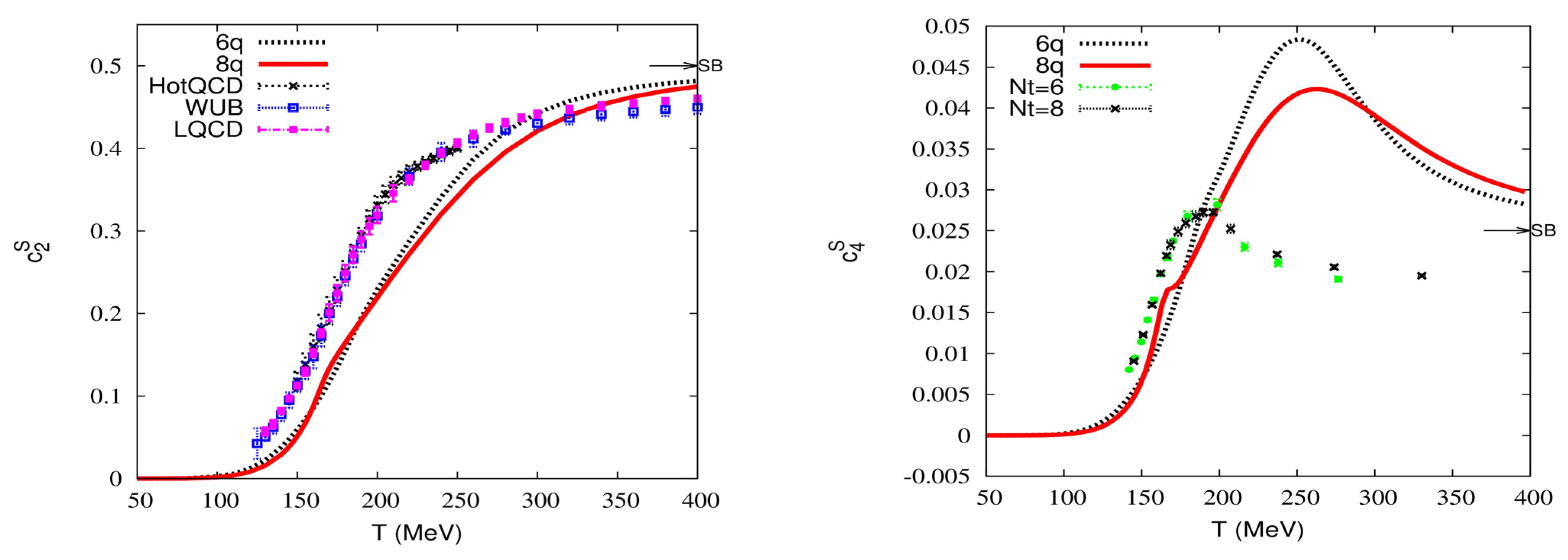 Universe 10 00332 g005