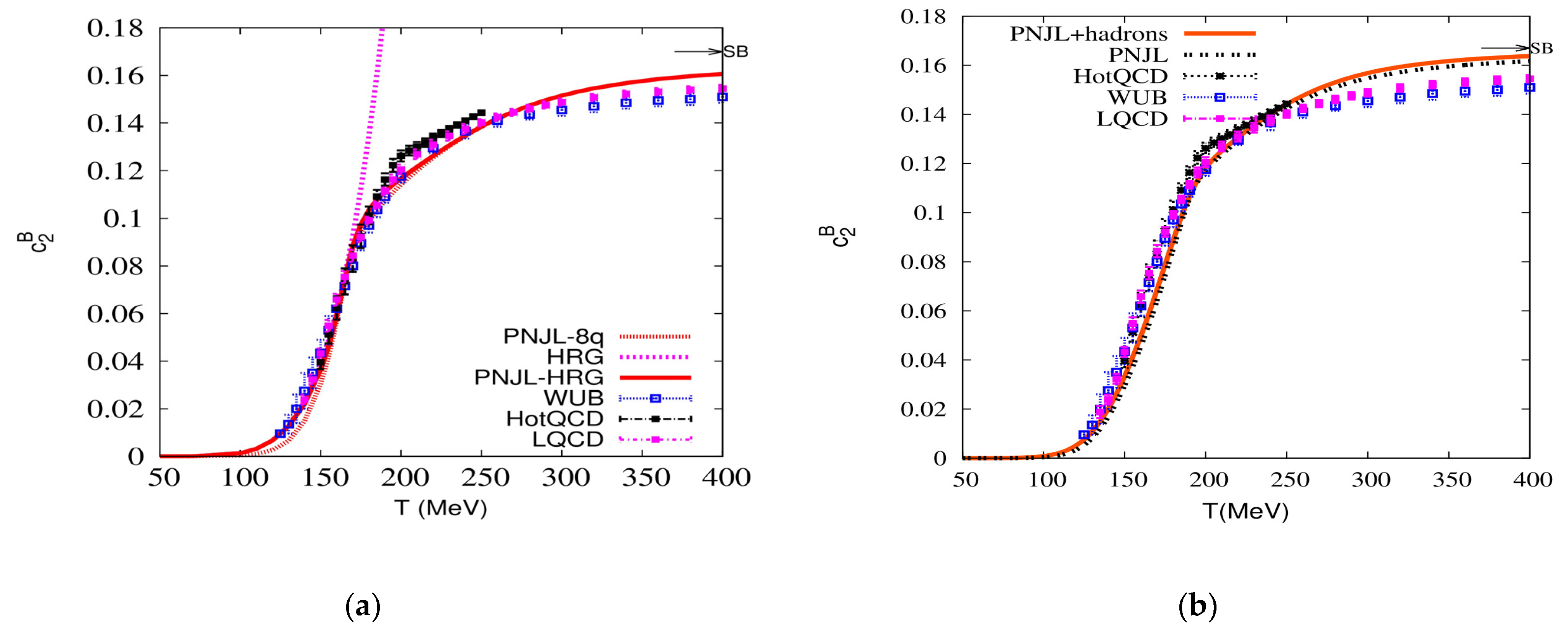 Universe 10 00332 g008