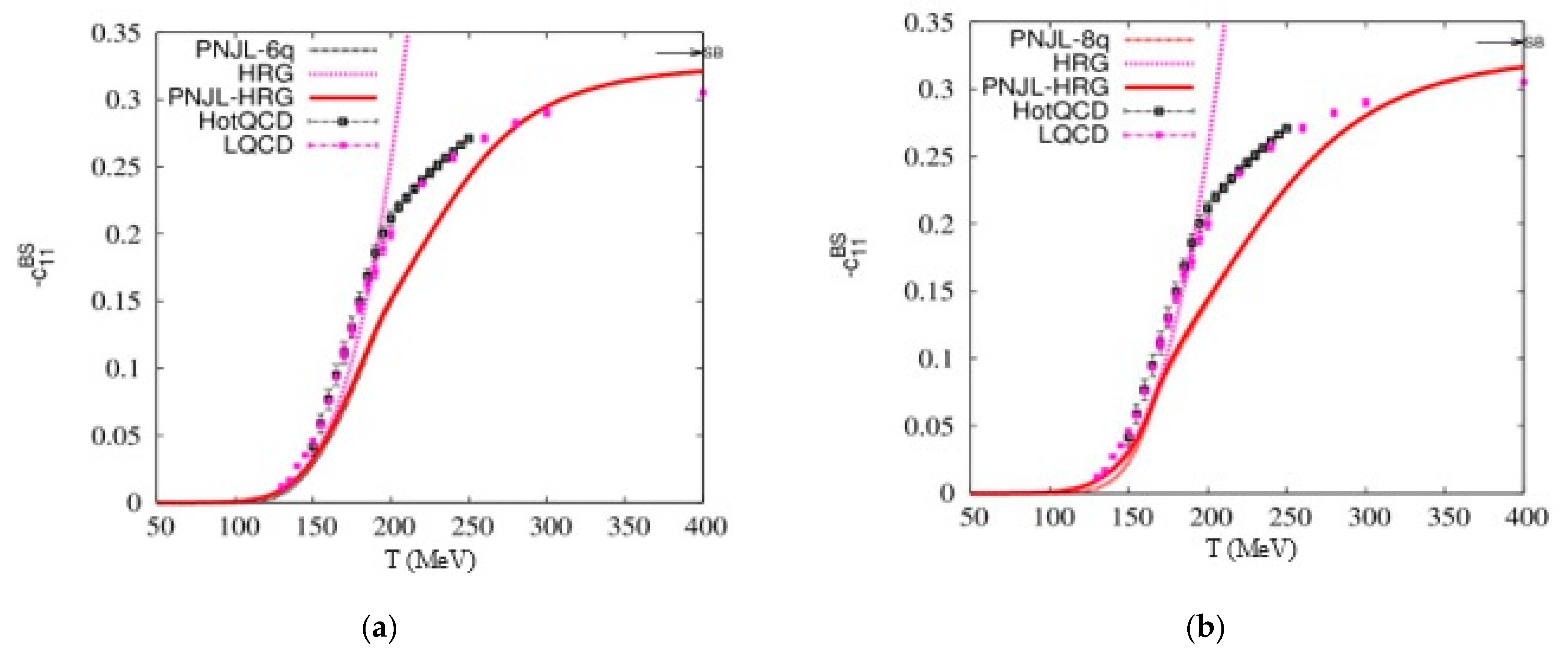 Universe 10 00332 g012