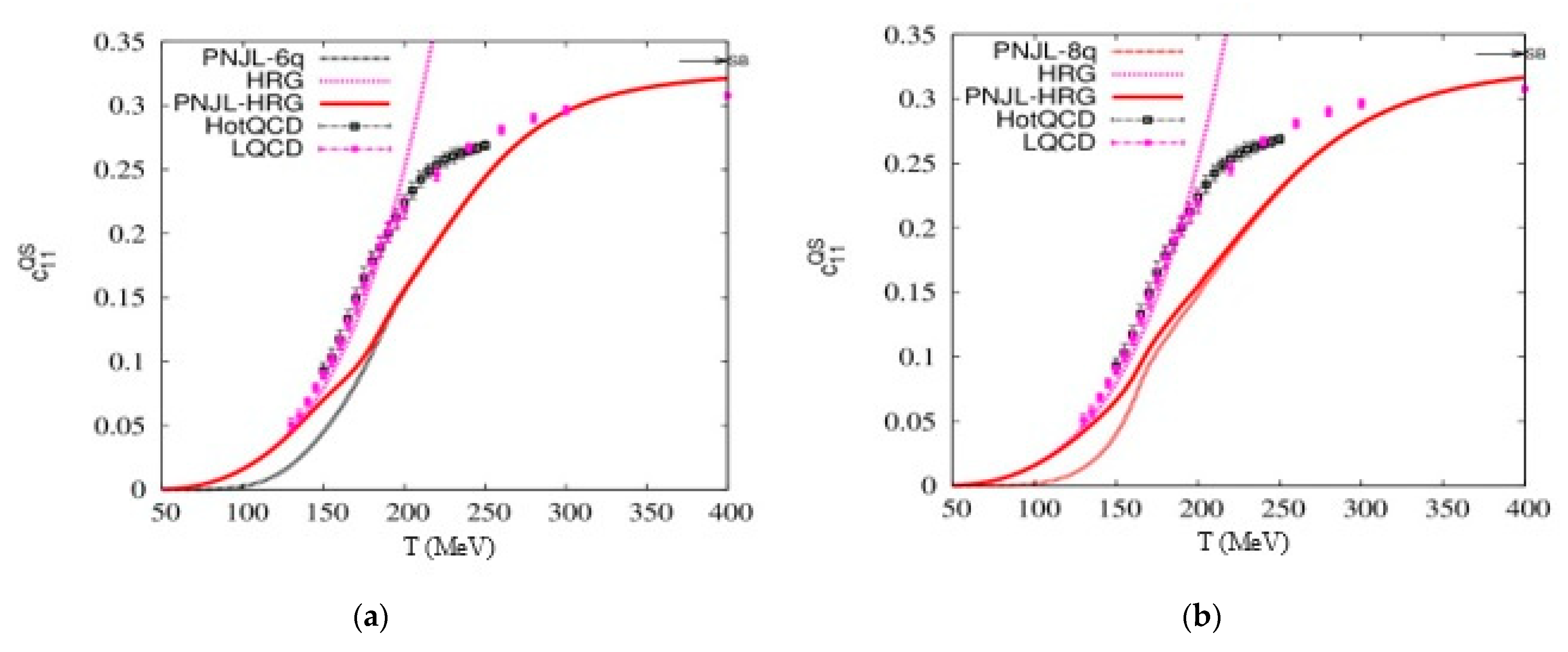 Universe 10 00332 g013