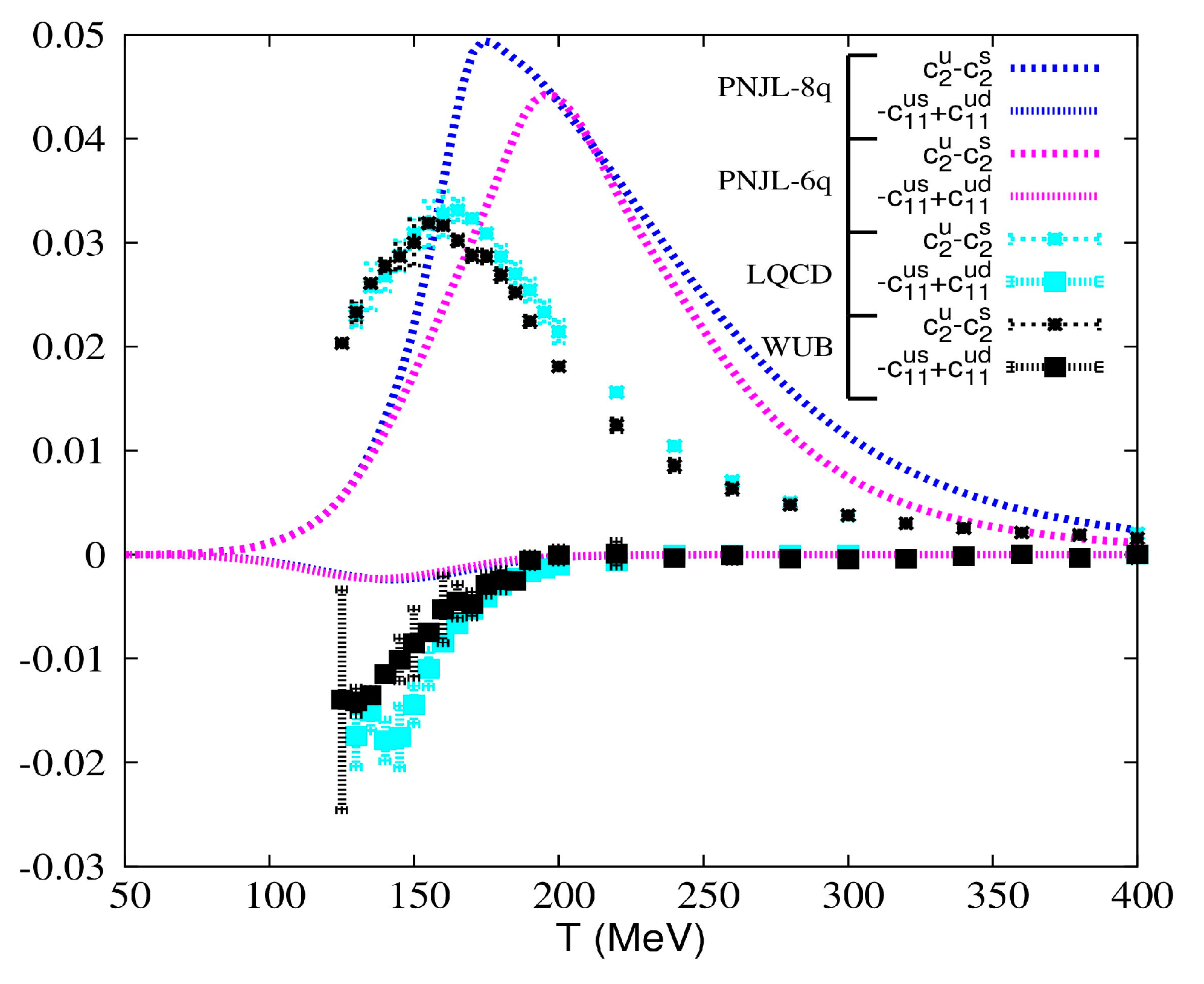 Universe 10 00332 g014