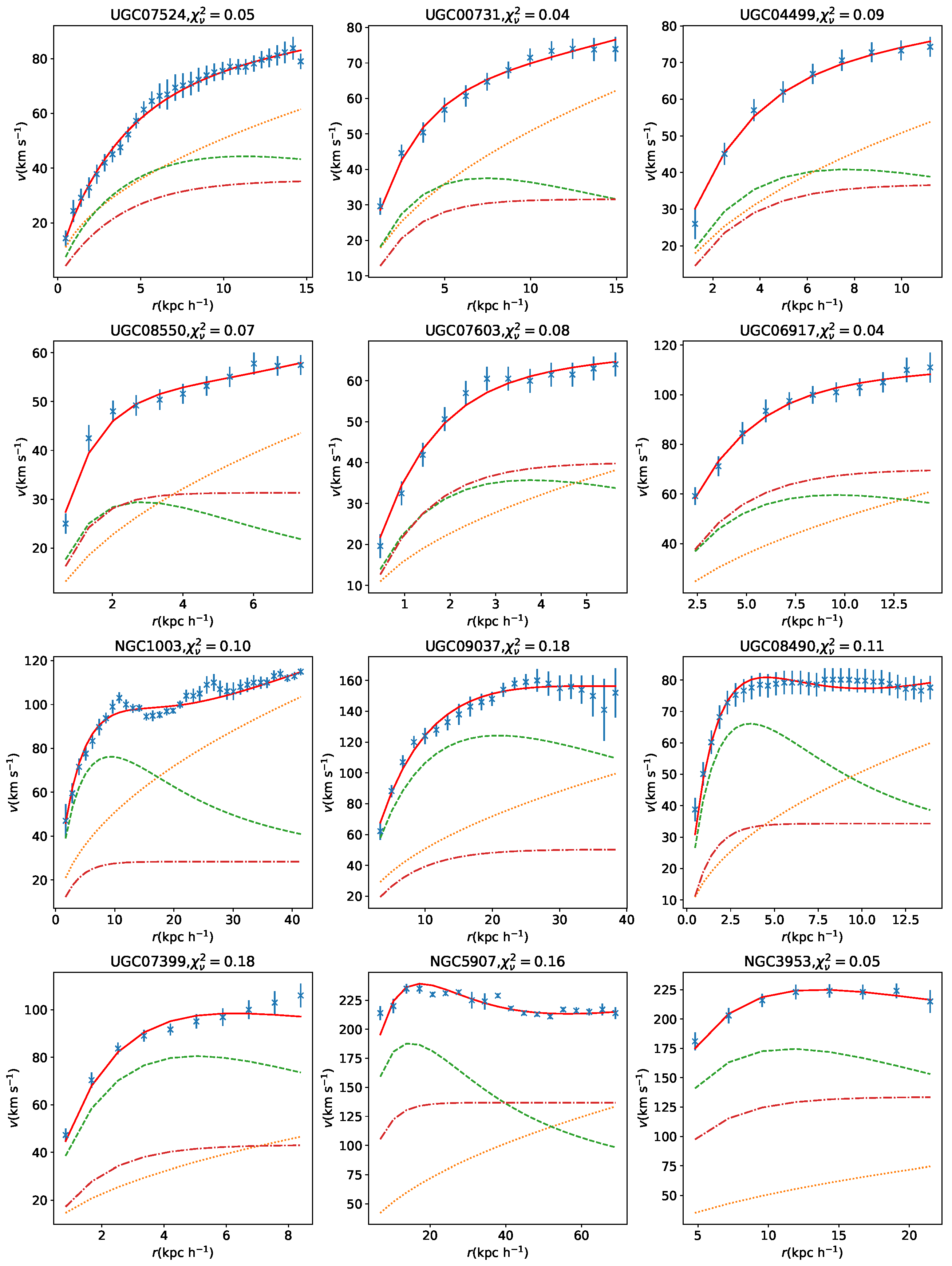 Universe 10 00333 g002