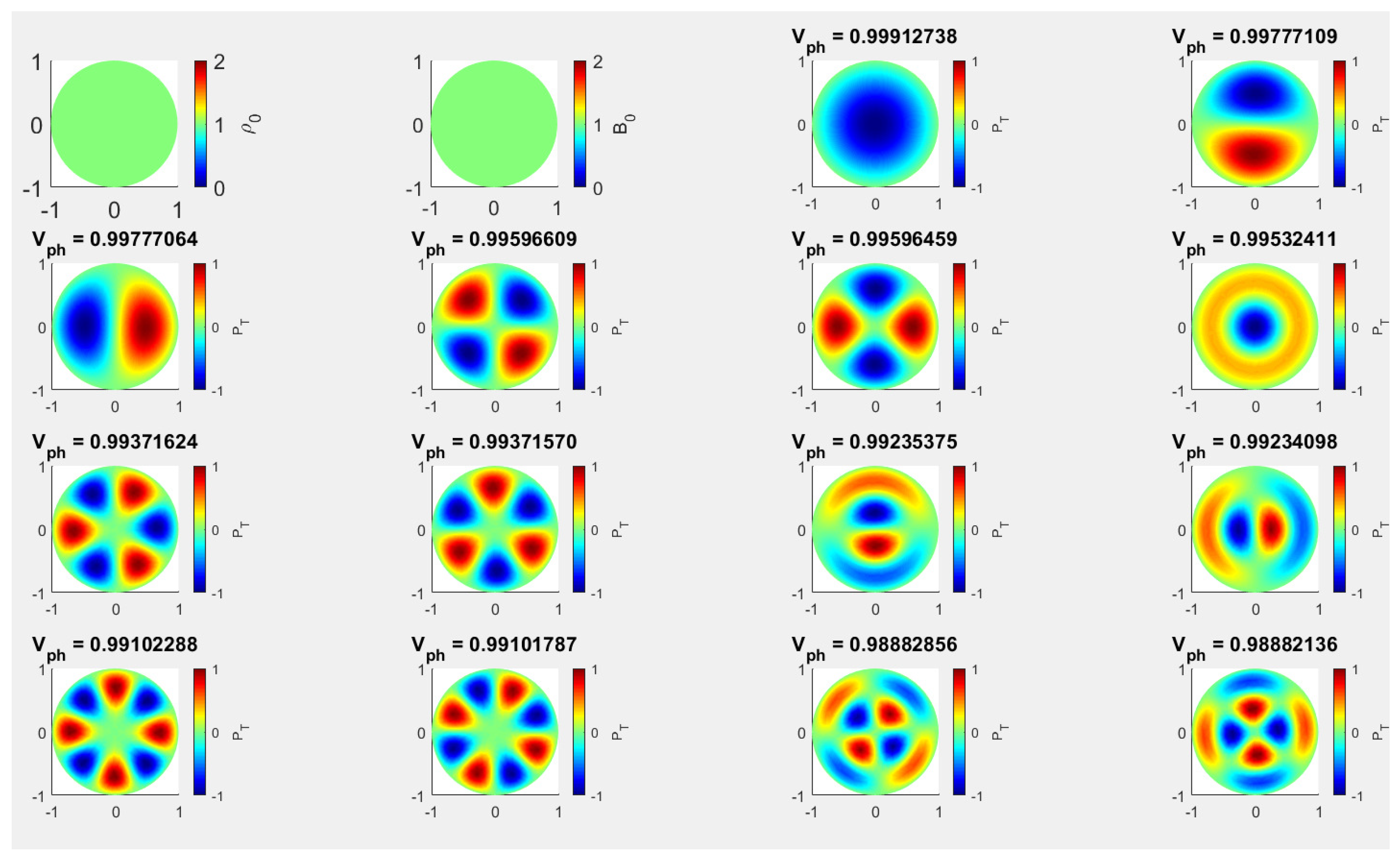 Universe 10 00334 g001