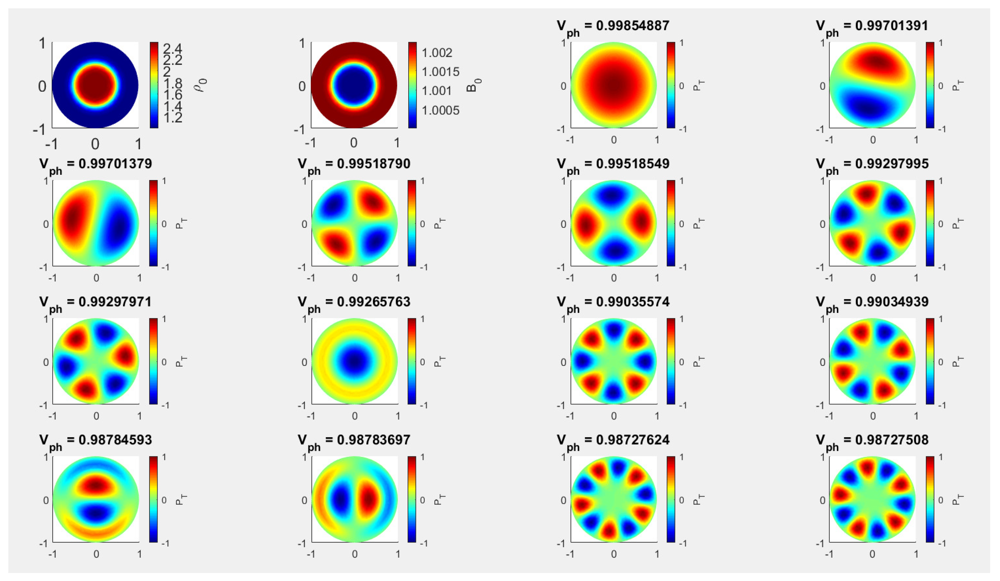 Universe 10 00334 g002