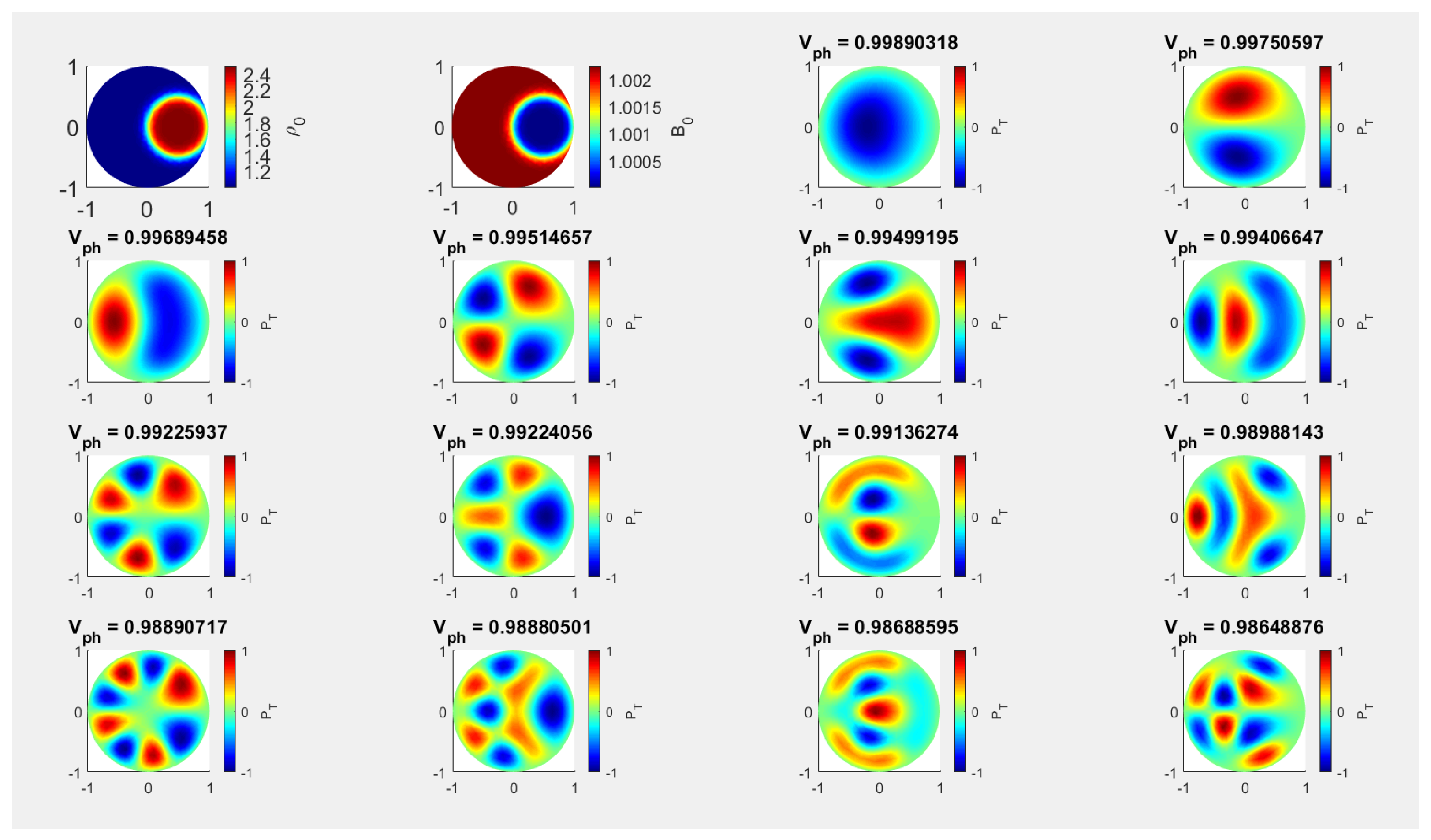 Universe 10 00334 g003