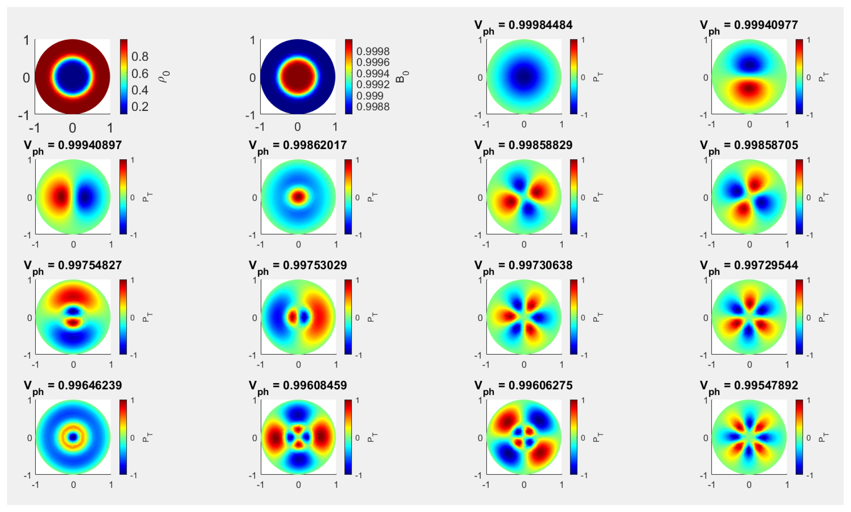 Universe 10 00334 g005
