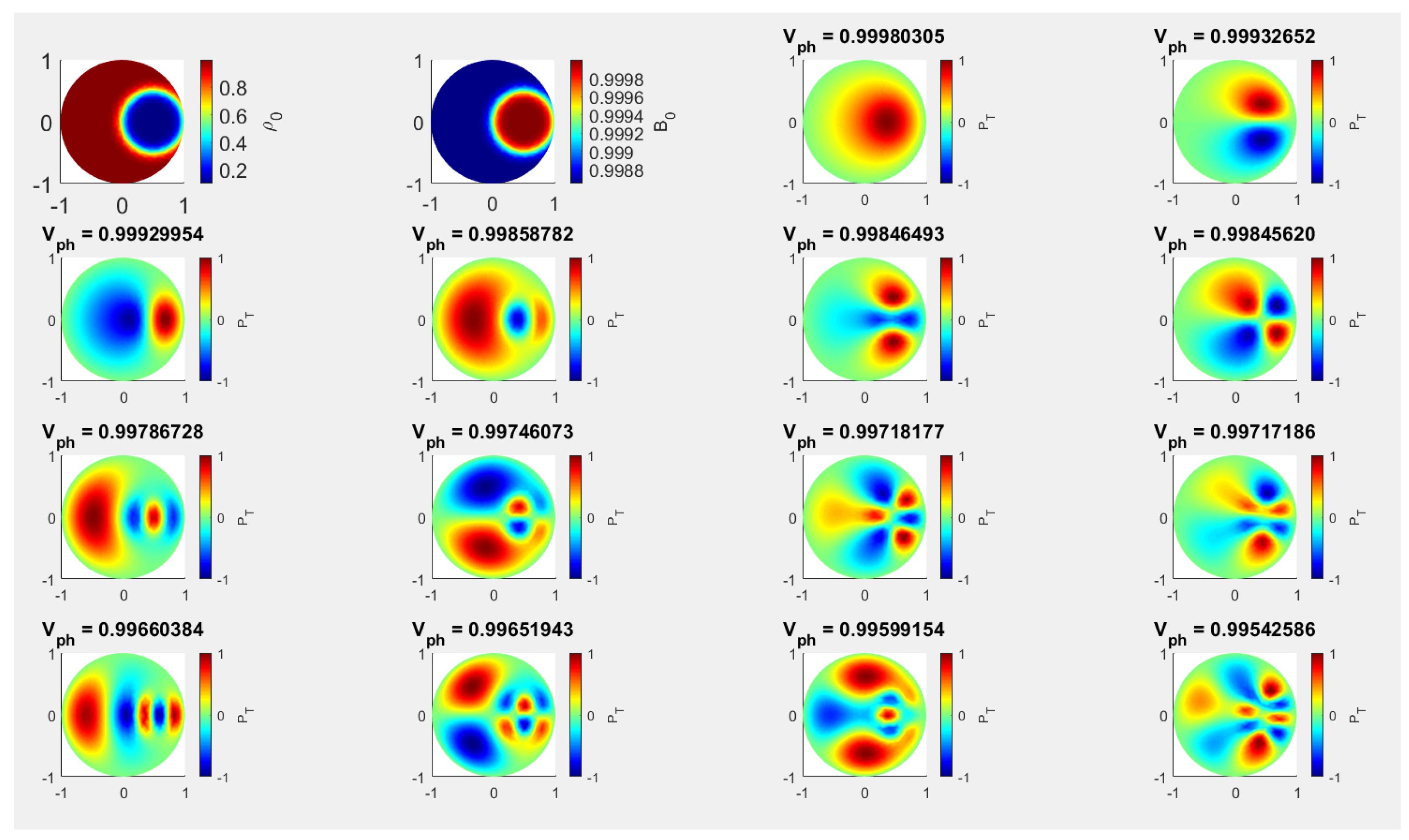 Universe 10 00334 g006