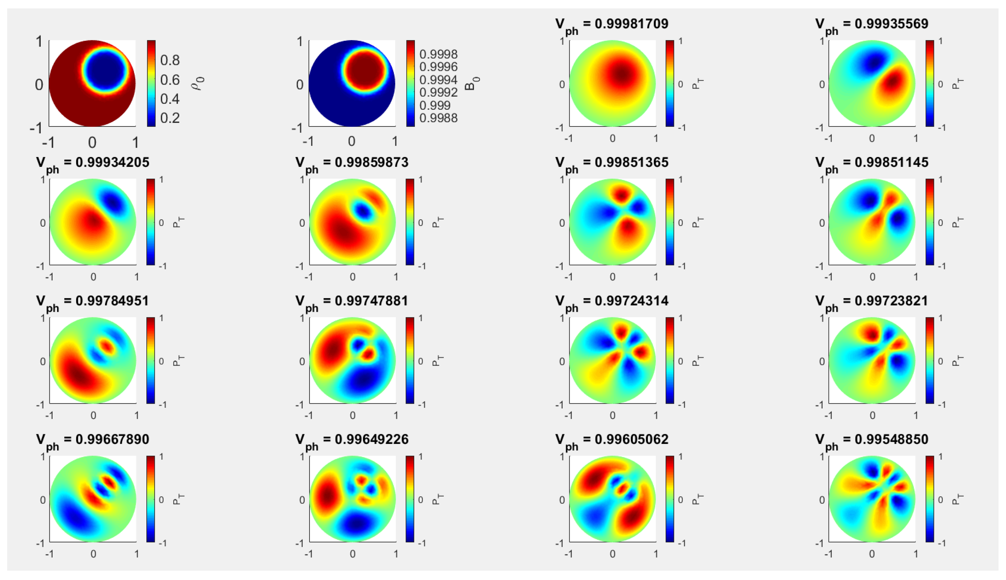 Universe 10 00334 g007