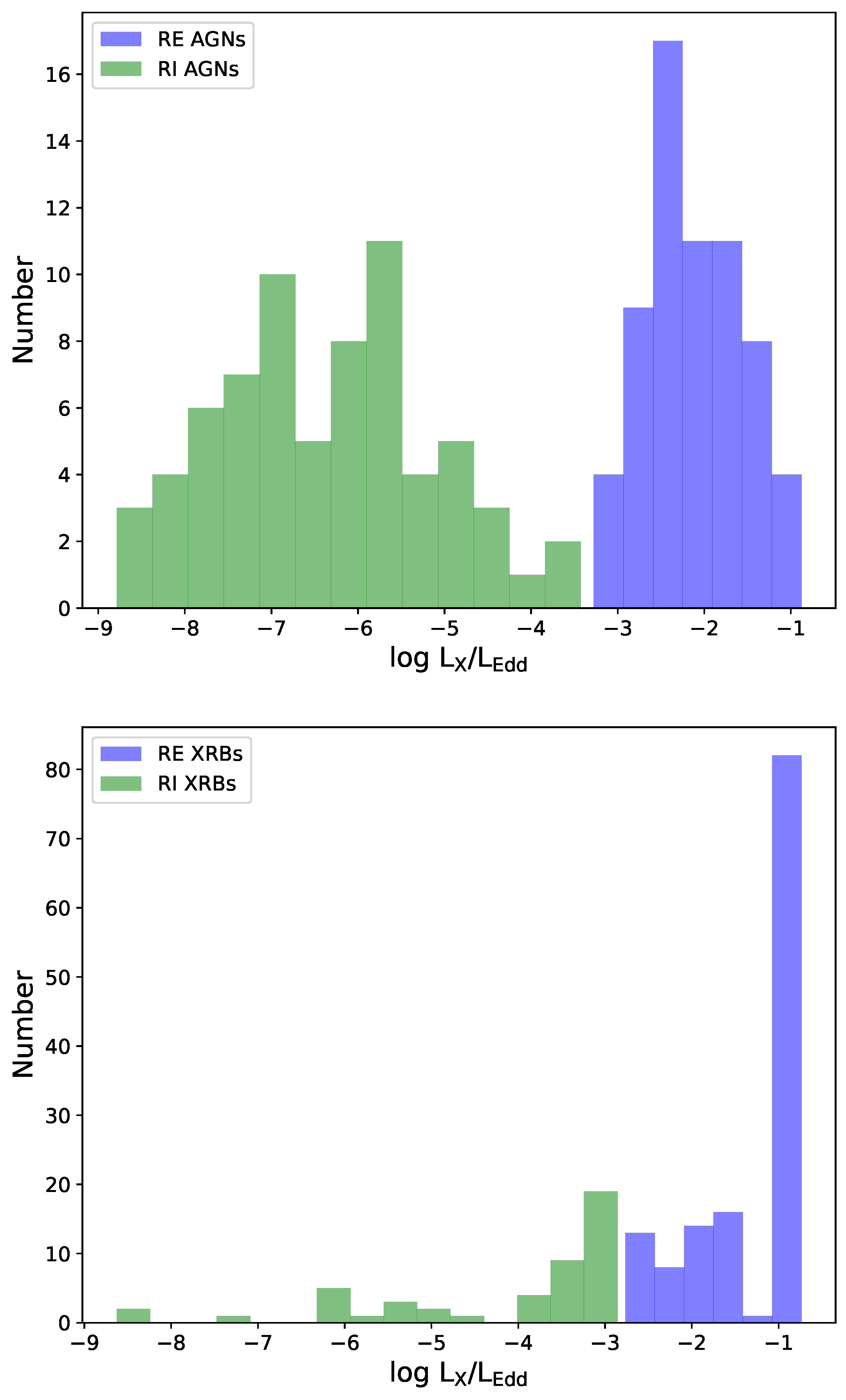 Universe 10 00335 g001