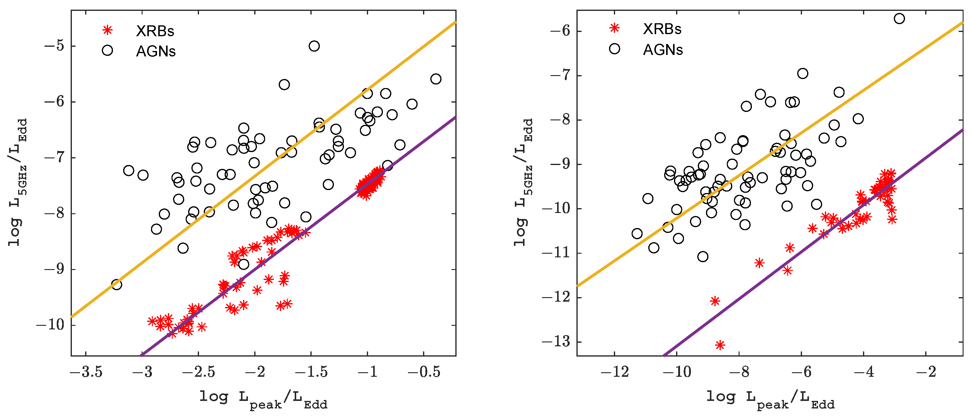 Universe 10 00335 g002