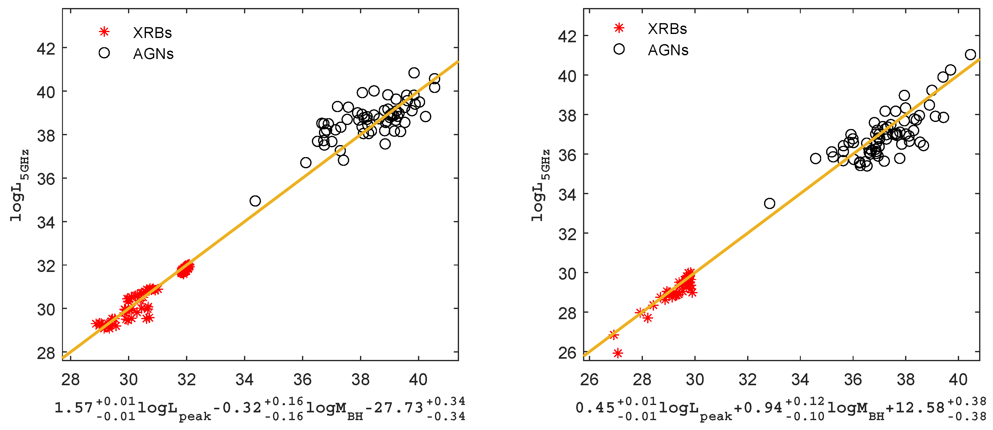 Universe 10 00335 g003