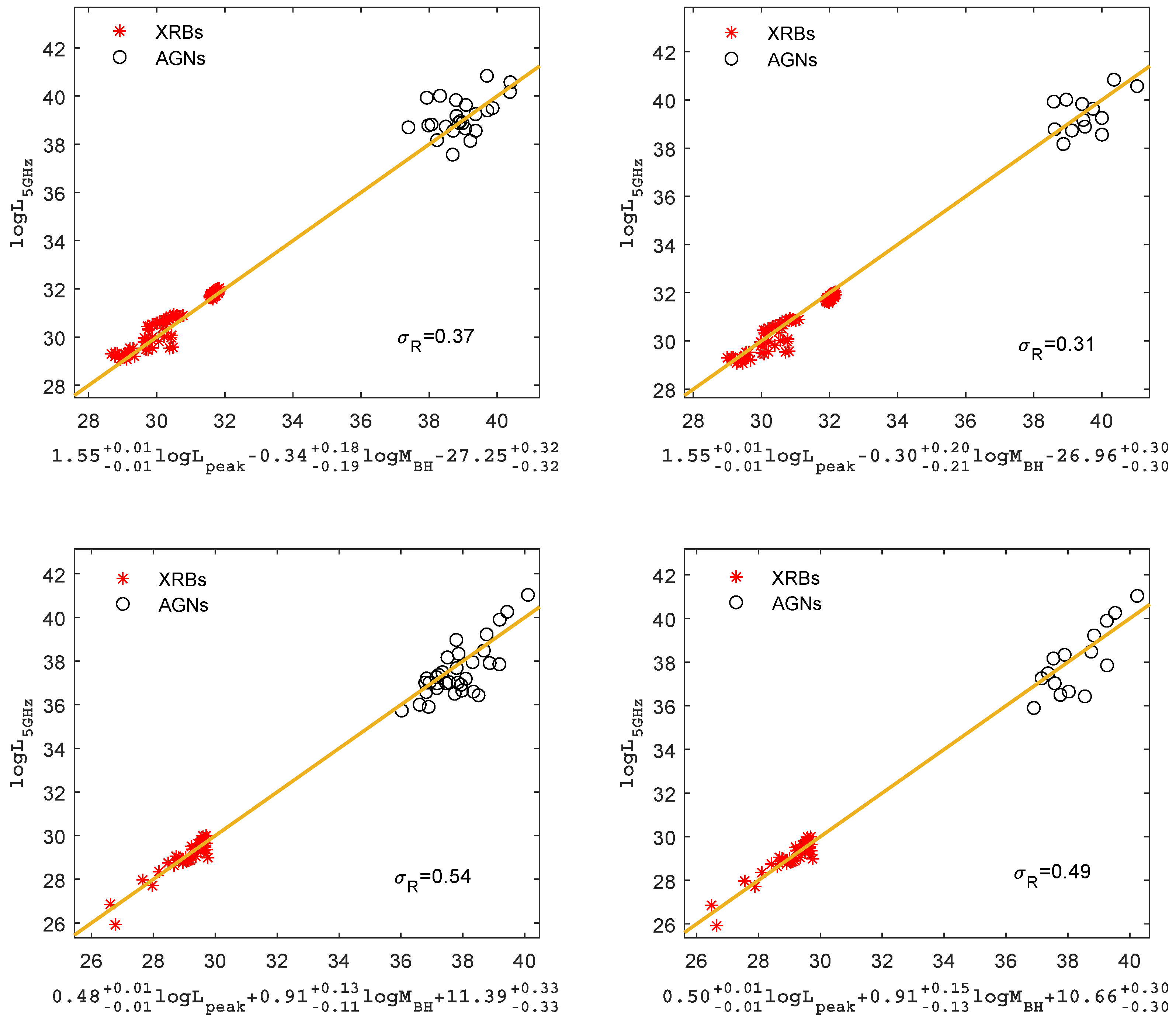 Universe 10 00335 g004