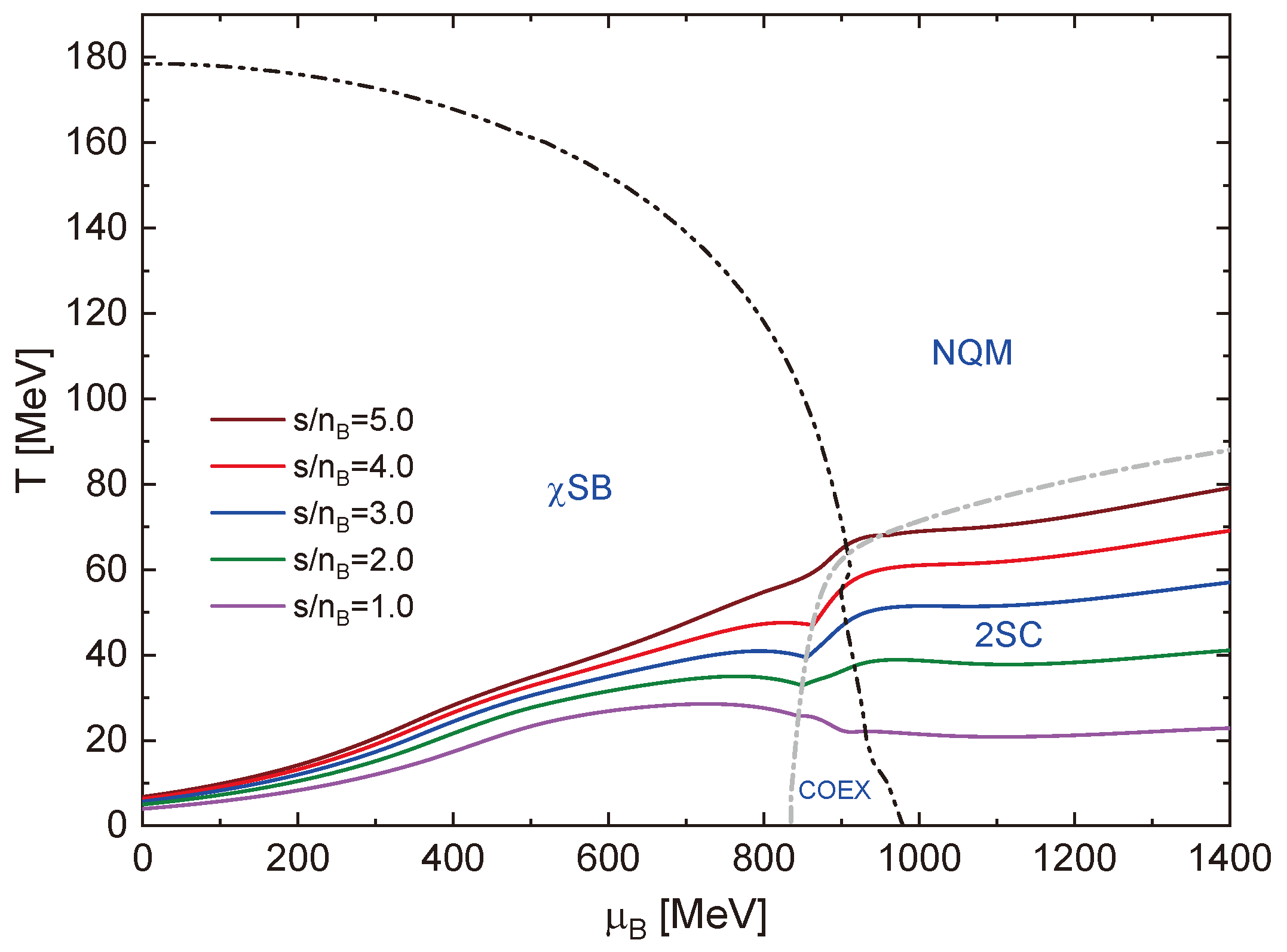 Universe 10 00336 g001